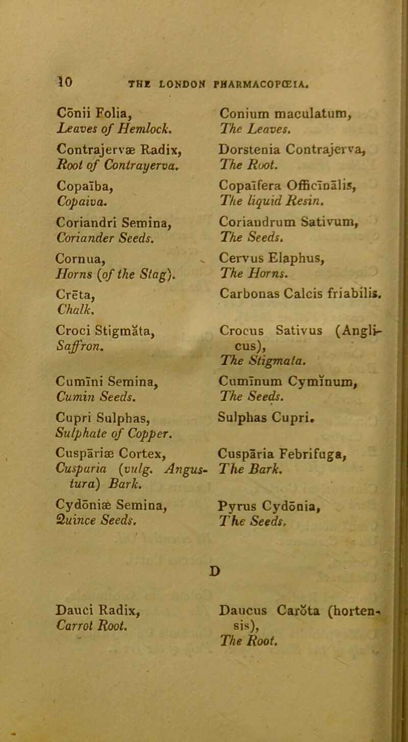 30 Conii Folia, Leaves of Hemlock. Contrajervae Radix, Root of Conlrayerva. Copalba, Copaiva. Coriandri Semina, Coriander Seeds. Cornua, Horns (of the Stag). Creta, Chalk. Croci Stigmata, Saffron. Cumini Semina, Cumin Seeds. Cupri Sulpbas, Sulphate of Copper. Cusparim Cortex, Cuspuria (vulg. Angus- tura) Barlc. CydoniaS Semina, 2uince Seeds. Dauci Radix, Carrot Root. Conium maculatum, The Leaves. Dorstenia Contrajerva, The Ruot. Copalfera Officlnalis, The liquid Resin. Coriandrum Sativum, The Seeds. Cervus Elaphus, The Horns. Carbonas Calcis friabilis. Crocus Sativus (Angli- cus), The Stigmata. Cuminum Cyminum, The Seeds. Sulphas Cupri. Cusplria Febrifuga, The Bark. Pyrus Cydonia, The Seeds. D Daucus Carota (horten- sis),