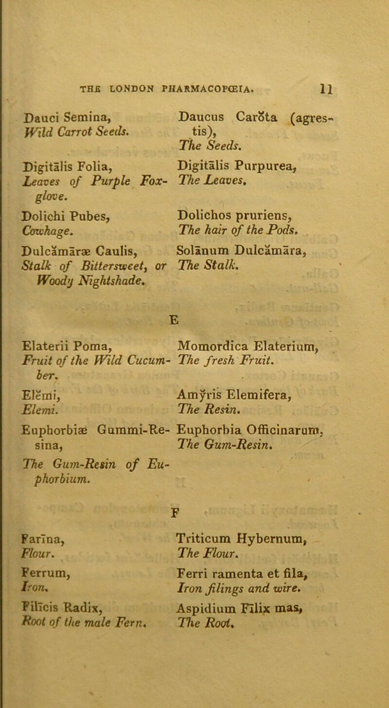 Dauci Semina, Wild Carrot Seeds. Digitalis Folia, Leaves of Purple Fox- glove. Dolichi Pubes, Coivhage. Dulcamarae Caulis, Stalk of Bittersuieet, or fVoody Nightskade. E Elaterii Poma, Momordica Elaterium, Fruit of the Wild Cucum- The fresh Fruit. ber. Elemi, Amyris Elemifera, Elemi. The Resin. Euphorbiae Gummi-Re- Euphorbia Officinarum, sina, The Gum-Resin. The Gum-Resin of Eu- phorbium. Daucus CarSta (agres- tis), The Seeds. Digitalis Purpurea, The Leaves, Dolichos pruriens, The hair of the Pods. Solanum Dulcamara, The Stalk. Farina, Flour. Ferrum, Iron. Filicis Radix, F Triticum Hybernum, The Flour. Ferri ramenta et fila, Iron filings and wire. Aspidium Filix mas,