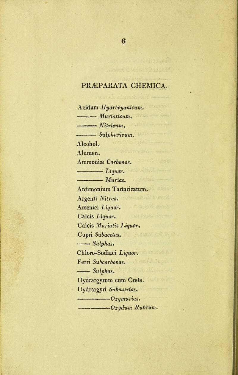 PRiEPARATA CHEMICA. Acidum Hydrocyanicum. Muriaticum, — Nitricum, — Sulphuricum. Alcohol. Alumen. Ammoniae Carbonas, Liquor. Murias, Antimoniura Tartarizatum. Argenti Nitras. Arsenici Liquor. Calcis Liquor, Calcis Muriatis Liquor, Cupri Subacetas, Sulphas. Chloro-Sodiaci Liquor. Ferri Subcarbonas, Sulphas. Hydrargyrum cum Creta. Hydrargyri Submurias. —Oxy murias. Oxy dum Rubrum.