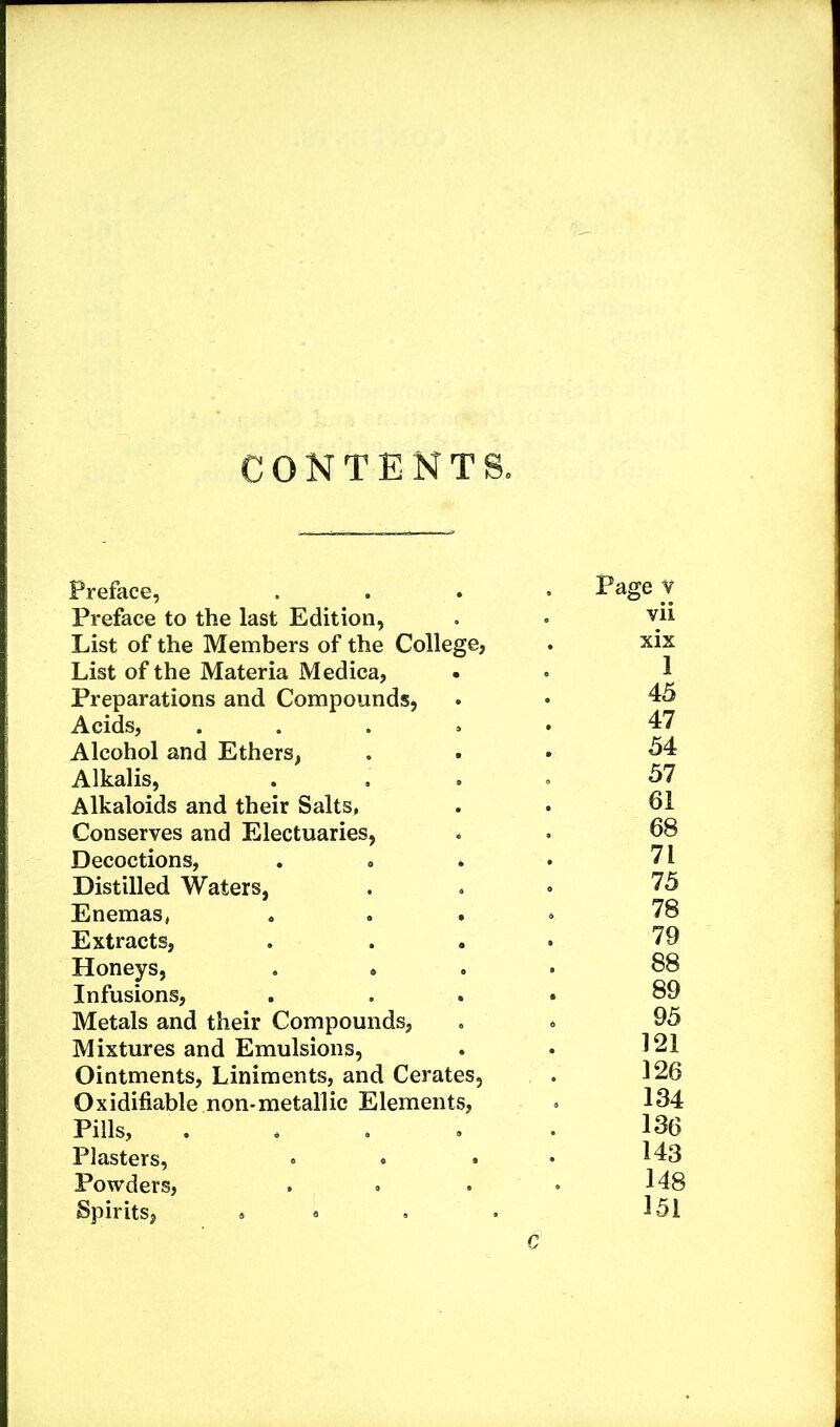 CONTENTS. Preface, Preface to the last Edition, List of the Members of the College, List of the Materia Medica, Preparations and Compounds, Acids, .... Alcohol and Ethers, Alkalis, Alkaloids and their Salts, Conserves and Electuaries, Decoctions, . . * Distilled Waters, Enemas, Extracts, Honeys, . . Infusions, Metals and their Compounds, Mixtures and Emulsions, Ointments, Liniments, and Cerates, Oxidifiable non'metallic Elements, Pills, .... Plasters, Powders, Spirits, Page V vii xix 1 45 47 54 57 61 68 71 75 78 79 88 89 95 121 126 134 136 143 148 151 c