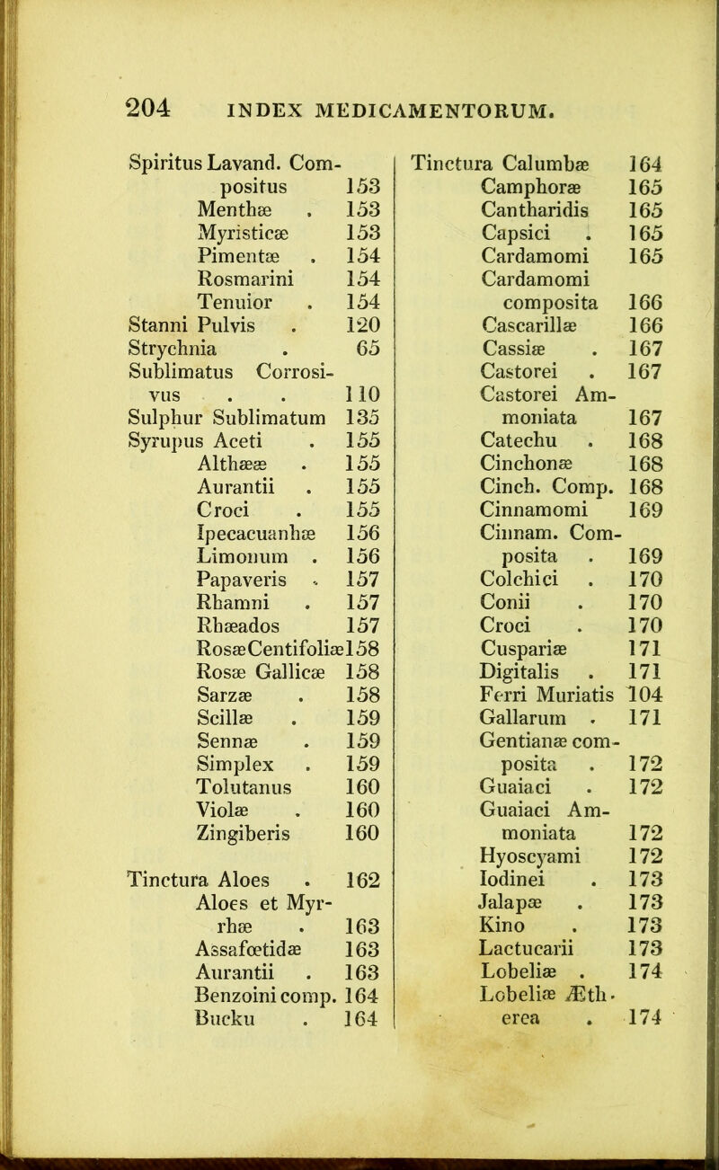 Spiritus Lavand. Com- positus 153 Men thee . 153 Myristicee 153 Pimentse . 154 Rosmarini 154 Tenuior . 154 Stanni Pulvis . 120 Strychnia . 65 Sublimatus Corrosi- vus . . 110 Sulphur Sublimatum 135 Syrupus Aceti . 155 Alth^ee . 155 Aurantii . 155 Croci . 155 Ipecacuanhae 156 Limonum . 156 Papaveris ^ 157 Rhamni . 157 Rheeados 157 RosaeCentifoliael58 Rosee Gallicee 158 Sarzae . 158 Scill^ . 159 Sennee . 159 Simplex . 159 Tolutanus 160 Violee . 160 Zingiberis 160 Tinctura Aloes . 162 Aloes et Myr- rhee . 163 Assafcetidas 163 Aurantii . 163 Benzoinicomp. 164 Bucku . 164 Tinctura Calumbae 164 Camphorae 165 Cantharidis 165 Capsid . 165 Cardamomi 165 Cardamomi composita 166 Cascarillse 166 Cassiae . 167 Castorei . 167 Castorei Am- moniata 167 Catechu . 168 Cinchonee 168 Cinch. Comp. 168 Cinnamomi 169 Cinnam. Com- posita . 169 Colchici . 170 Conii . 170 Croci . 170 Cuspariag 171 Digitalis . 171 Ferri Muriatis 104 Gallarum . 171 Gentiana2 com- posita . 172 Guaiaci . 172 Guaiaci Am- moniata 172 Hyoscyami 172 lodinei . 173 Jalapee . 173 Kino . 173 Lactucarii 173 Lobeliae . 174 Lobeliae iEth> erea , 174