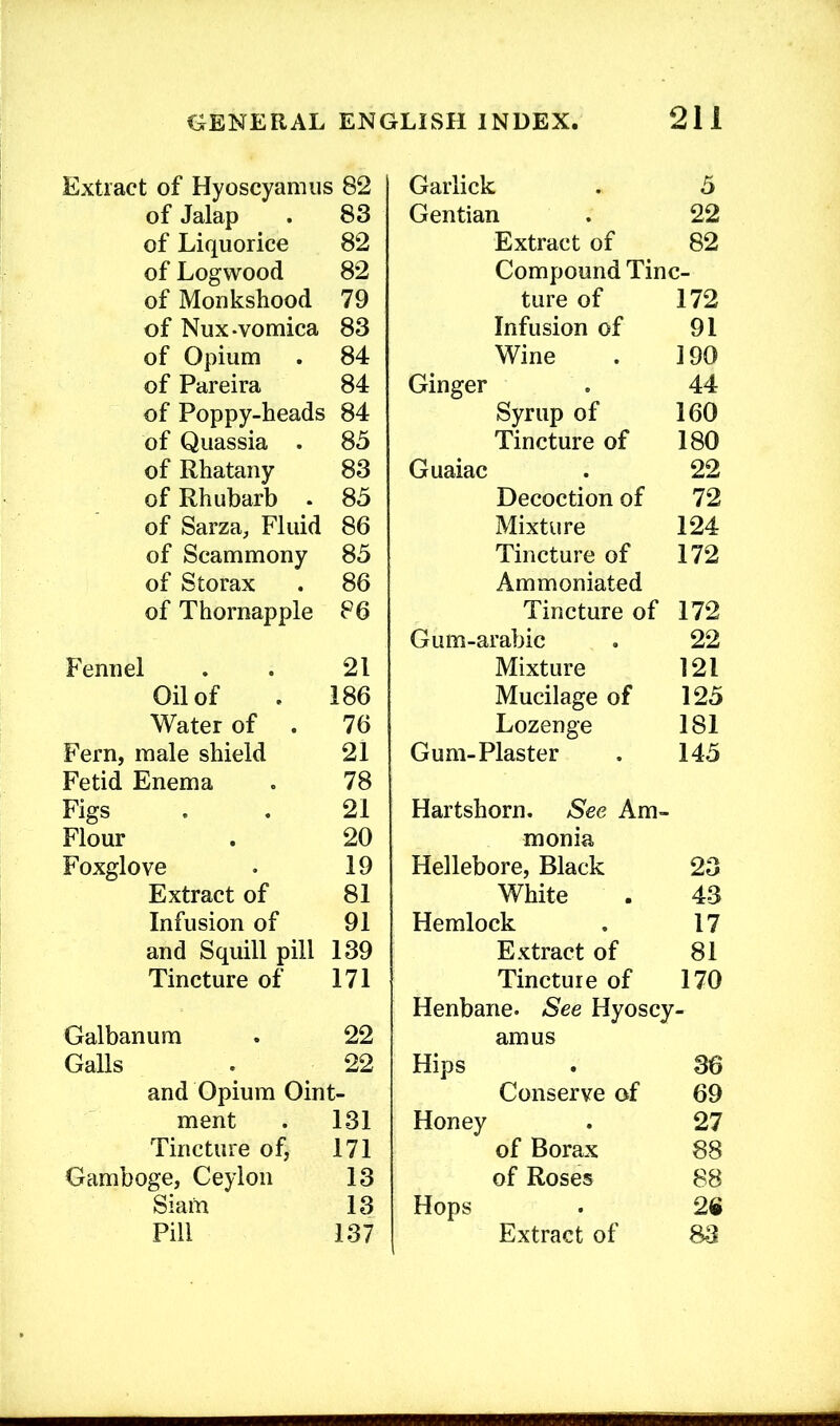 Extract of Hyoscyamus 82 of Jalap . 83 of Liquorice 82 of Logwood 82 of Monkshood 79 of Nux-vomica 83 of Opium . 84 of Pareira 84 of Poppy-heads 84 of Quassia . 85 of Rhatany 83 of Rhubarb . 85 of Sarza, Fluid 86 of Scammony 85 of Storax . 86 of Thornapple 86 Fennel . . 21 Oil of . 186 Water of . 76 Fern, male shield 21 Fetid Enema . 78 Figs . . 21 Flour . 20 Foxglove . 19 Extract of 81 Infusion of 91 and Squill pill 139 Tincture of 171 Galbanum . 22 Galls . ^ 22 and Opium Oint- ment . 131 Tincture of, 171 Gamboge, Ceylon 13 Siam 13 Pill 137 Garlick . 5 Gentian . 22 Extract of 82 Compound Tinc- ture of 172 Infusion of 91 Wine . 190 Ginger . 44 Syrup of 160 Tincture of 180 Guaiac . 22 Decoction of 72 Mixture 124 Tincture of 172 Ammoniated Tincture of 172 Gum-arabic . 22 Mixture 121 Mucilage of 125 Lozenge 181 Gum-Plaster . 145 Hartshorn. See Am- monia Hellebore, Black 23 White . 4-3 Hemlock . 17 Extract of 81 Tincture of 170 Henbane. See Hyoscy- amus Hips . 36 Conserve of 69 Honey . 27 of Borax 88 of Roses 88 Hops . 26 Extract of 83