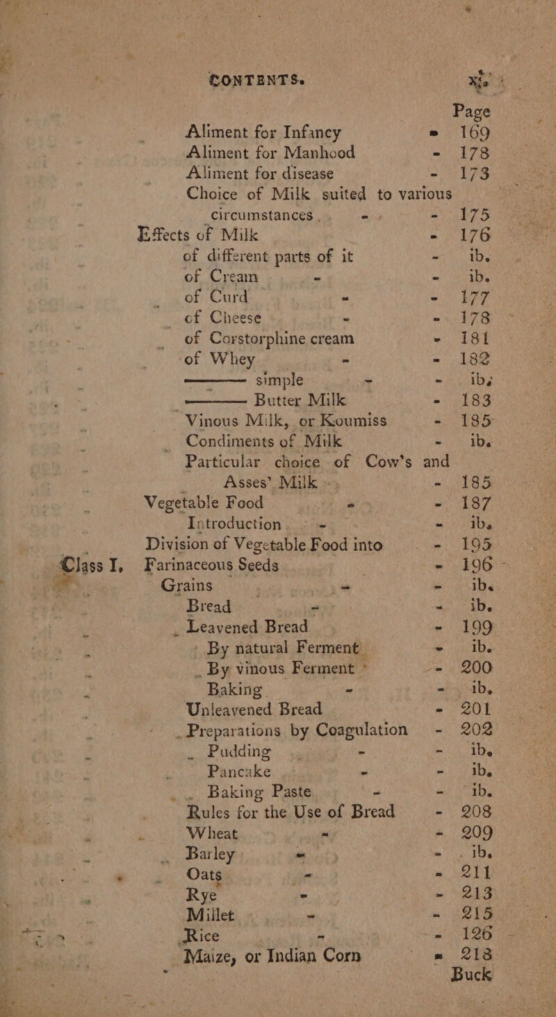 ) Page Aliment for Infancy » 169 Aliment for Manhood - 178 Aliment for disease “E73 Choice of Milk suited to various circumstances , - = .175 Efects of Milk - 176 of different parts of it ea ee of Cream - - ib. _ of Curd - - 177 _ of Cheese - os 178 _ of Corstorphine cream - I8t ‘of Whey - - 182 simple - Sy) Butter Milk - 183 Vinous Milk, or Koumiss « 185: Condiments of Milk aes (5 Particular choice of Cow’s and Asses’ Milk ». - 185 Vegetable Food o - 187 Introduction. = - - ibs pi Division of Vegetable Food into - 195 Class I, Farinaceous Seeds - 196- 4 a CRS ceca) gianna abe Bread ~ Rah oes B ‘ _ Leayened Bread - 199 By natural Ferment’ © ete _ By vinous Ferment ° -- 200 i Baking ~- - 1b, Unleavened Bread - Z01 _ Preparations by Coagulation - 202 Z .. Pudding . 4. - - ibe Pancake - oS BG _,. Baking Paste - 1b. . : Rules for the Use of Brenl - 208 s + Wheat > ~ - 209 *% Barley died a De — r Oats - = 21 1 Rye Pe ah -~ 213 : Millet - = “258 Poe Rice - 3) SOG Maize, or Indian Corn (= 218 helen ar ‘ ; Buck