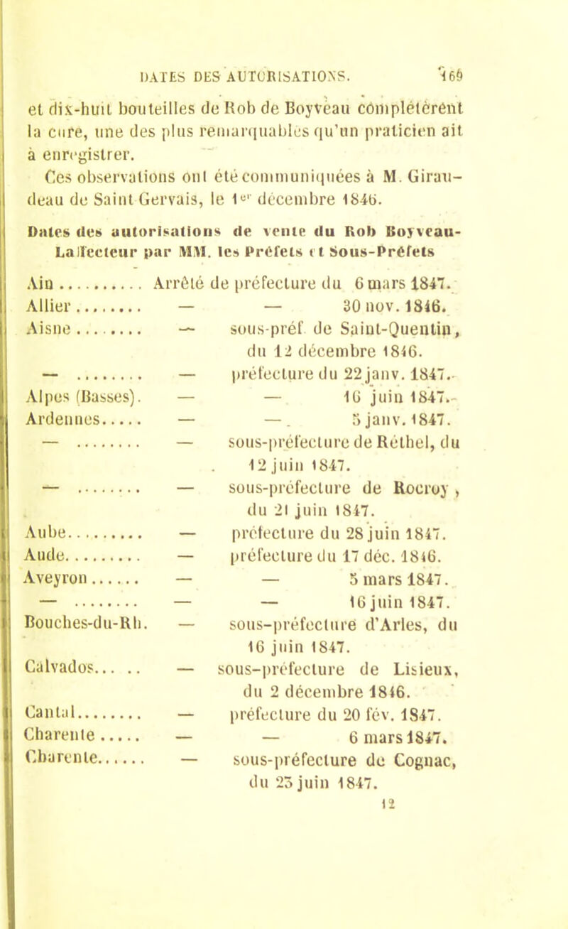 ént la cure, une des plus remarquables qu’un praticien ait à enregistrer. Ces observations oui été communiquées à M. Girau- deau de Saint Gervais, le 1U' décembre 1840. Dates des autorisations de vente du Rob Boyvcau- Lalfccteur par MM. les Préfets et Sous-Préfets Ain Arrêté de préfecture du 6 mars 1847. Allier — — 30nov.1846. Aisne — sous-préf de Saint-Quentin, du 12 décembre 1846. — — préfecture du 22 janv. 1847. Alpes (Basses). — — 16 juin 1847.- Ardennes — —. S janv. 1847. — — sous-préfecture de Rétbel, du 12 juin 1847. — — sous-préfecture de Rocroy, du 21 juin 1847. Aube — préfecture du 28 juin 1847. Aude — préfecture du 17 déc. 1846. Aveyron — — 5 mars 1847. — — — 16 juin 1847. Bouches-du-Rh. — sous-préfecture d’Arles, du 16 juin 1847. Calvados — sous-préfecture de Lisieux, du 2 décembre 1846. Cantal — préfecture du 20 fév. 1847. Charente — — 6 mars 1847. Charente — sous-préfecture de Cognac, du 23 juin 1847.