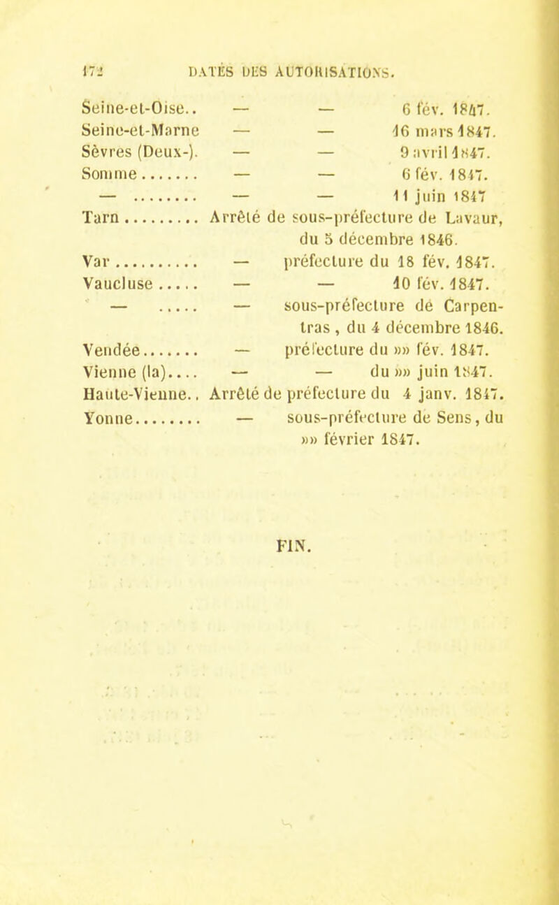 Seine-el-Oise.. Seine-et-Marne Sèvres (Deux-). Somme Tarn .... Var Vaucluse Vendée Vienne (la) Haute-Vienne.. Yonne — — 6 tev. 18û7. — — 46 mars 4847. — — 9 avril 4 «47. — — 6 fév. 1847. — — 11 juin 1847 Arrêté de sous-préfecture de Lavaur, du 5 décembre 1846. — préfecture du 18 fév. 4847. — — 40 fév. 4847. — sous-préfecture dé Carpen- tras , du 4 décembre 1846. — préfecture du »» fév. 4847. — — du »» juin 1847. Arrêté de préfecture du 4 janv. 1847. — sous-préfecture de Sens, du »» février 1847. FIN.