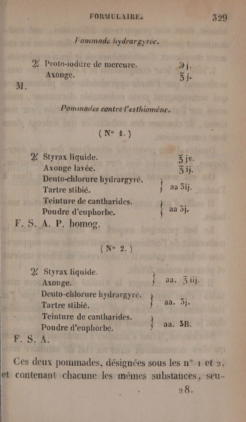 J’ommade hydrargyrée. 2% Proto-iodure de mercure. Dj. Axonge. 3 j» M. Pommades contre l’esthioméne. (N° 4.) % Styrax liquide. : 3 jv. Axonge lavée. 3ij. Deuto-chlorure hydrargyré. Tartre stibié. Teinture de cantharides, Poudre d’euphorbe, F,S. À. P. homos. (Ne 2.) 2% Styrax liquide. Axonge: j aa: ii}. À Deuto-chlorure hydrargyré. à Tartre stibié. qe ol Teinture de cantharides. 3B aa. | Poudre d’euphorbe. F, SA. Ces deux pommades, désignées sous les n° 1 et 2, et contenant chacune les mêmes substances, seu1- 20,