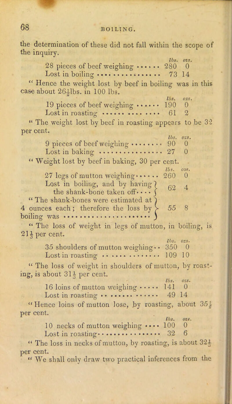 BOILING. the determination of these did not fall within the scope of the inquiry. lbs. OSS. 28 pieces of beef weighing' 280 0 Lost in boiling 73 14 “ Hence the weight lost by beef in boiling was in this case about 26-|-lbs. in 100 lbs. lbs. OSS. 19 pieces of beef weighing 190 0 Lost in roasting 61 2 “ The weight lost by beef in roasting appears to be 32 per cent. lbs. OSS. 9 pieces of beef weighing 90 0 Lost in baking 27 0 “ Weight lost by beef in baking, 30 per cent. lbs. OSS, 27 legs of mutton weighing 260 0 Lost in boiling, and by having! ^ the shank-bone taken off* • • • j “ The shank-bones were estimated at ! 4 ounces each; therefore the loss by > 55 8 boiling was 3 “ The loss of weight in legs of mutton, in boiling, is 21^ per cent. lbs. OSS. 35 shoulders of mutton weighing • • 350 0 Lost in roasting 109 10 “ The loss of weight in shoulders of mutton, by roast- ing, is about 31J per cent. lOs. ozs. 16 loins of mutton weighing 141 0 Lost in roasting 49 14 “Hence loins of mutton lose, by roasting, about 35} per cent. lbs. OSS. 10 necks of mutton weighing ••• • 100 0 Lost in roasting 32 6 “ The loss in necks of mutton, by roasting, is about 32} per cent. “ We shall only draw two practical inferences from the