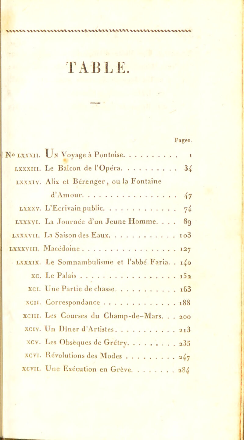 XXVW\XW'V\'VVVXX VVVXWVX VVW'WXVXX'VXXXX'WXXXX'W». TABLE. P.iges. No Lx.'i.xii. Un Voyage à Pontoise i Lxxxiii. Le Balcon de l’Opéra 34 Lxxxiv. Alix et Bérenger, ou la Fontaine d’Anioiir 4? Lxxxv. L’Ecrivain public y4 Lxxxvi. La .Tournée d’un Jeune Homme. ... 89 Lxxxvii. La Saison des Eaux io3 Lxxxviii. Macédoine 127 Lxxxrx. Le Somnambulisme et l’abbé Farla. . i4o xc. Le Palais i5a Xci. Une Partie de chasse i63 XCII. Correspondance 188 xciii. Les Courses du Clianip-de-Mars. . . 200 xciv. Un Dîner d’Artistes 2i3 xcv. I^es Obsèques de Grétry aS.S xcvr. Révolutions des Modes 247 xcvii. Une Exécution en Grève 284