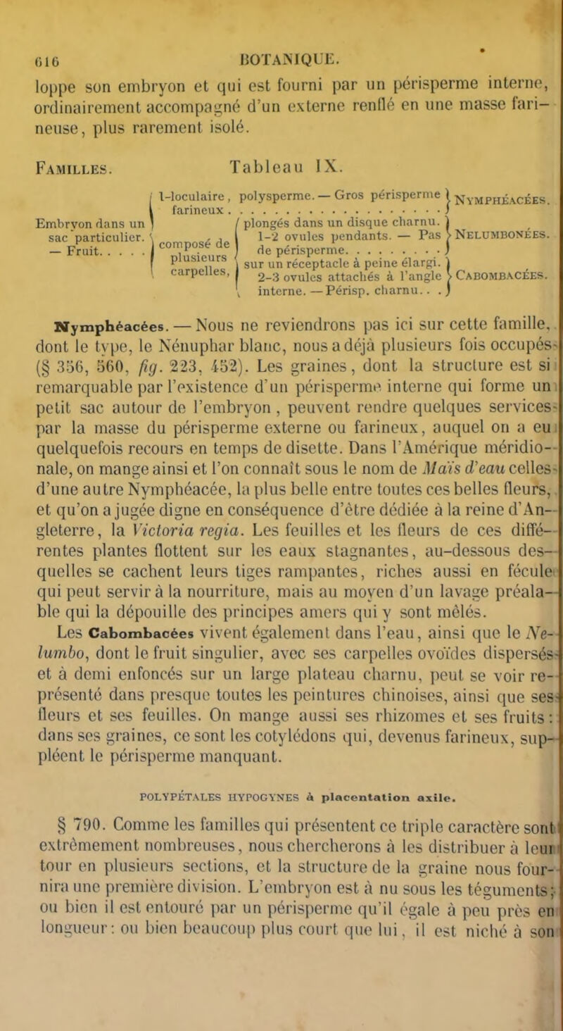loppe son embryon et qui est fourni par un périsperme interne, ordinairement accompagné d’un externe renflé en une masse fari- neuse, plus rarement isolé. Familles. Tableau IX. Embryon dans un sac particulier. — Fruit l-loculaire, farineux . composé de plusieurs carpelles, polysperme. — Gros périsperme I plongés dans un disque charnu. 1 1-2 ovules pendants. — Pas 1 de périsperme j sur un réceptacle à peine élargi. | 2-3 ovules attachés à l’angle v interne.—Périsp. charnu.. . | Nymphéacées. | Nelumbonées. > Cabombacées. Nymphéacées. — Nous ne reviendrons pas ici sur cette famille, dont le type, le Nénuphar blanc, nous a déjà plusieurs fois occupés* (§ 356, 560, fig. 223, 452). Les graines, dont la structure est si remarquable par l’existence d’un périsperme interne qui forme un petit sac autour de l’embryon , peuvent rendre quelques services- par la masse du périsperme externe ou farineux, auquel on a eu quelquefois recours en temps de disette. Dans l’Amérique méridio- nale, on mange ainsi et l’on connaît sous le nom de Maïs d’eau celles- d’une autre Nymphéacée, la plus belle entre toutes ces belles fleurs, et qu’on a jugée digne en conséquence d’ètrc dédiée à la reine d’An- gleterre, la Victoria regia. Les feuilles et les fleurs de ces diffé- rentes plantes flottent sur les eaux stagnantes, au-dessous des- quelles se cachent leurs tiges rampantes, riches aussi en fécule qui peut servira la nourriture, mais au moyen d’un lavage préala- ble qui la dépouille des principes amers qui y sont mêlés. Les Cabombacées vivent également dans l’eau, ainsi que le Ne- lumbo, dont le fruit singulier, avec ses carpelles ovoïdes dispersés- et à demi enfoncés sur un large plateau charnu, peut se voir re- présenté dans presque toutes les peintures chinoises, ainsi que ses- fleurs et scs feuilles. On mange aussi ses rhizomes et ses fruits : dans ses graines, ce sont les cotylédons qui, devenus farineux, sup- pléent le périsperme manquant. POLYPÉTALES HYPOGYNES à placentation axile. § 790. Comme les familles qui présentent ce triple caractère sont extrêmement nombreuses, nous chercherons à les distribuer à leur tour en plusieurs sections, et la structure de la graine nous four- nira une première division. L’embryon est à nu sous les téguments; ou bien il est entouré par un périsperme qu’il égale à peu près en longueur: ou bien beaucoup plus court que lui, il est niché à son