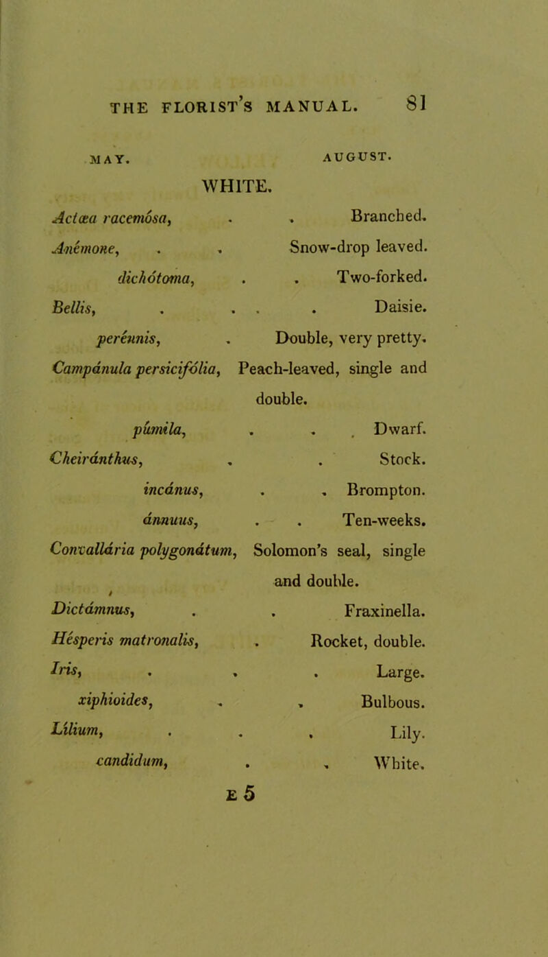 MAY. august. WHITE, Aclxa racenwsa, . Branched, AmmoKC, Snow-drop leaved. dichotoma, . . Two-forked. Beilis, Daisie. peretinis, Double, very pretty. Campanula persicifolia, Peach-leaved, single and double. pxmila. . , , Dwarf. Cheirdnthus, . Stock. incdnus, . , Brompton. dmuus, Ten-weeks. Convalldria polygondtum, Solomon’s seal, single and double. Dictdmnus, . Fraxinella. Hespens matronalis, . Rocket, double. Iris, . Large. xiphioides, , Bulbous. Lilium, . . Lily. candidum, White.