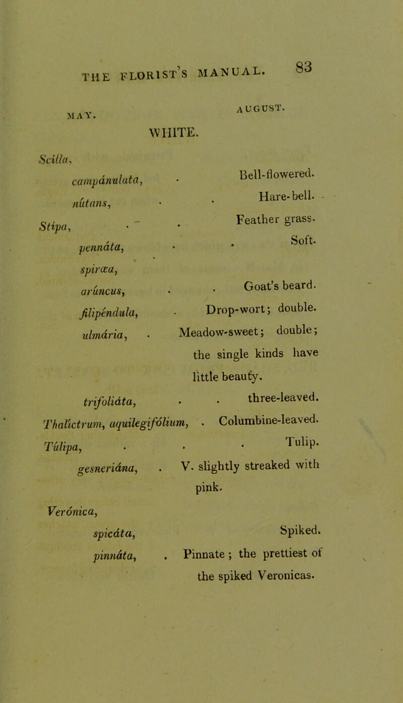 MAY. WHITE. august. Scilld, campdnulata, nutans, Stipa, penndta, * spircea, aruncus, filipendula, ulmdria, trifolidta, Thalktrum, aquikgifdlium, Tulipa, gesneridna, Bell-floweretl. Hare-bell. Feather grass. Soft. Goat’s beard. Drop-wort', double. Meadow-sweet; double; the single kinds have little beaufy. three-leaved. Columbine-leaved. . Tulip. V. slightly streaked with pink. Veronica, spicdta, Spiked. pinnata, . Pinnate ; the prettiest of the spiked Veronicas.