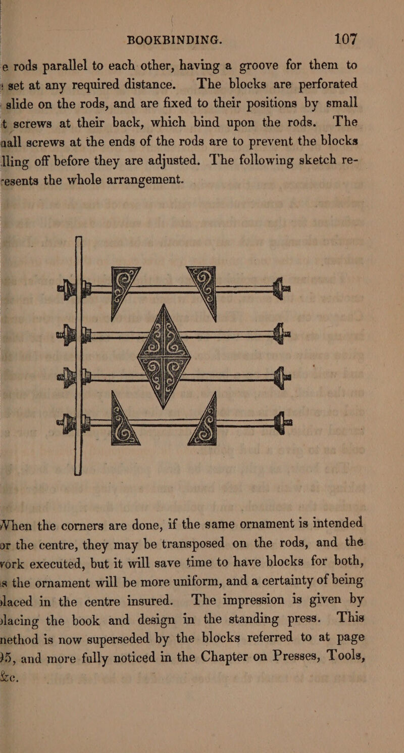 e rods parallel to each other, having a groove for them to 1 get at any required distance. The blocks are perforated glide on the rods, and are fixed to their positions by small t screws at their back, which bind upon the rods. The aall screws at the ends of the rods are to prevent the blocks Iling off before they are adjusted. The following sketch re- resents the whole arrangement. When the corners are done, if the same ornament is intended or the centre, they may be transposed on the rods, and the vork executed, but it will save time to have blocks for both, s the ornament will be more uniform, and a certainty of being laced in the centre insured. The impression is given by lacing the book and design in the standing press. This nethod is now superseded by the blocks referred to at page 15, and more fully noticed in the Chapter on Presses, Tools, Ke, |