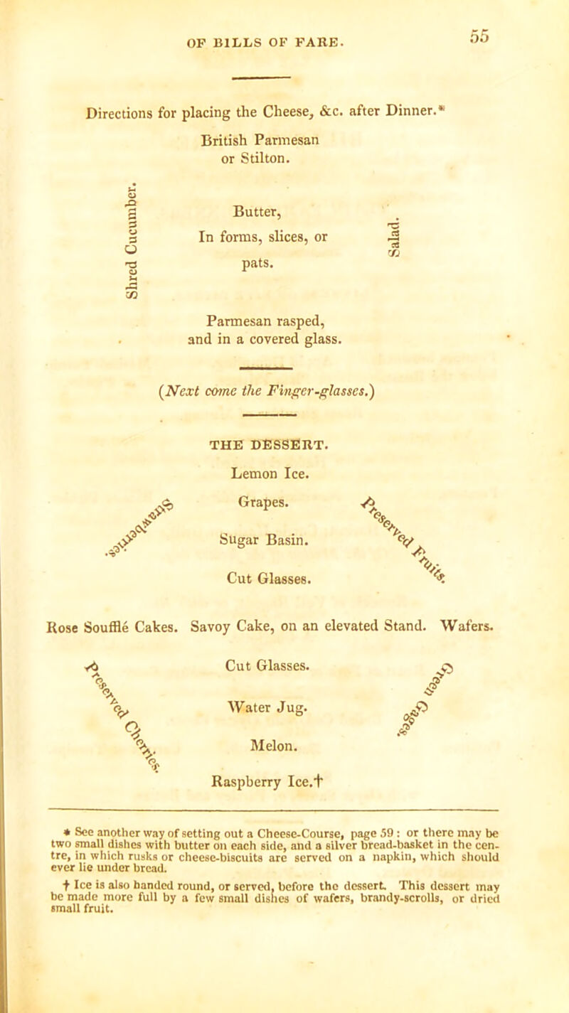 Directions for placing the Cheese, &c. after Dinner.* British Parmesan or Stilton. O & 2 Butter, 3 o 3 In forms, slices, or O iC C/3 n pats. i-. C/3 Parmesan rasped, and in a covered glass. (Next come the Finger-glasses.) THE DESSERT. Lemon Ice. Grapes. Sugar Basin. Cut Glasses. Rose Souffle Cakes. Savoy Cake, on an elevated Stand. Cut Glasses. Water Jug. £5 .<? Melon. Raspberry Ice.t Wafers. 9 * See another way of setting out a Cheese-Course, page 59 : or there may be two small dishes with butter on each side, and a silver bread-basket in the cen- tre, in which rusks or cheese-biscuits are served on a napkin, which should ever lie under bread. f Ice is also banded round, or served, before the dessert This dessert may be made more full by a few small dishes of wafers, brandy-scrolls, or dried small fruit.