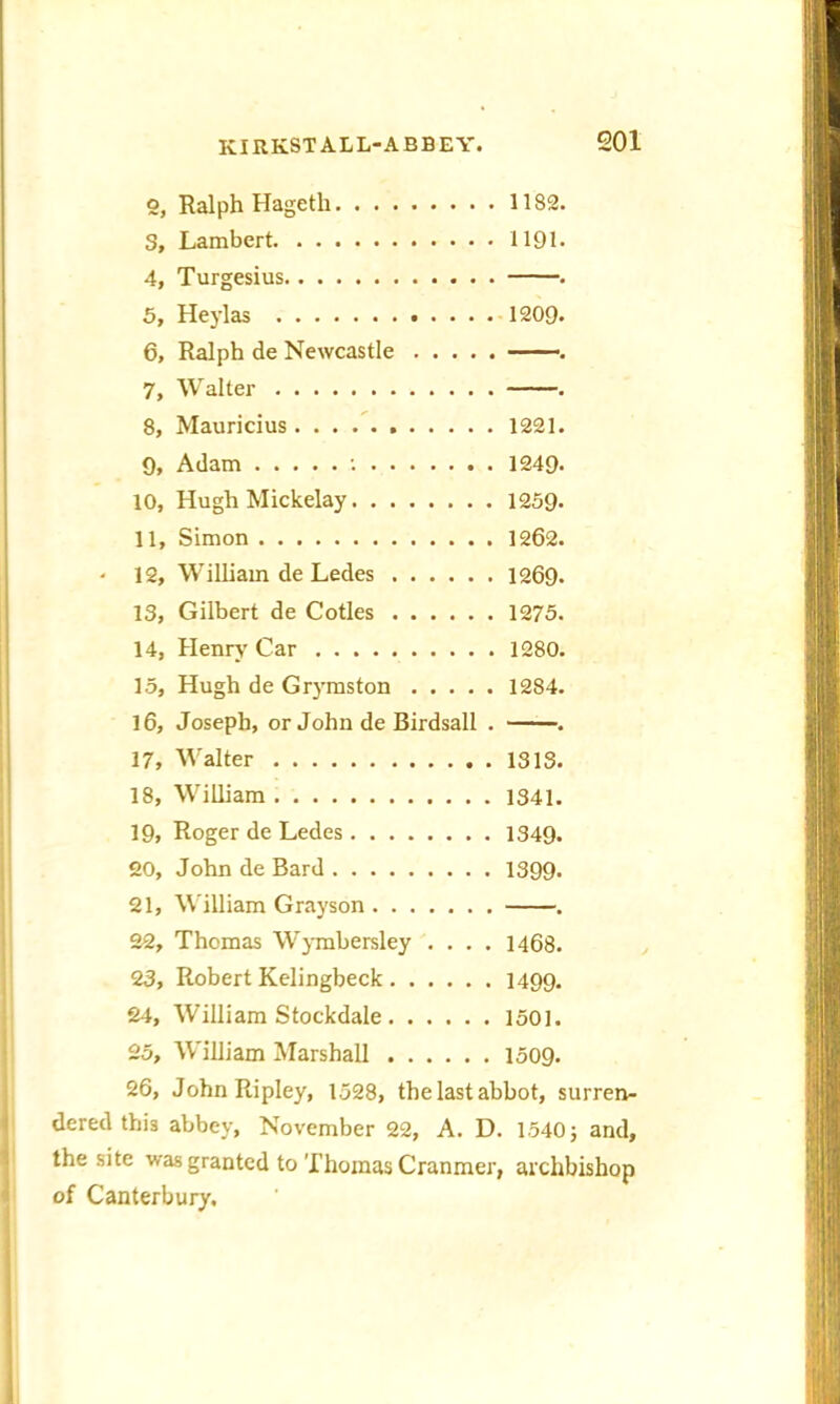 2, Ralph Hagetli 1182. S, Lambert 1191. 4, Turgesius . 5, Heylas 1209* 6, Ralph de Newcastle . 7, Walter . 8, Mauritius 1221. 9, Adam : 1249. 10, Hugh Mickelay 1259- 11, Simon 1262. * 12, William de Ledes 1269. 13, Gilbert de Coties 1275. 14, Henry Car 1280. 15, Hugh de Grymston 1284. 16, Joseph, or John de Birdsall . . 17, Walter ISIS. 18, William 1341. 19, Roger de Ledes 1349. 20, John de Bard 1399. 21, William Grayson . 22, Thomas Wymbersley .... 1468. 23, Robert Kelingbeck 1499. 24, William Stockdale 1501. 25, William Marshall 1509. 26, John Ripley, 1528, the last abbot, surren- dered this abbey, November 22, A. D. 1540} and, the site was granted to Thomas Cranmer, archbishop of Canterbury.