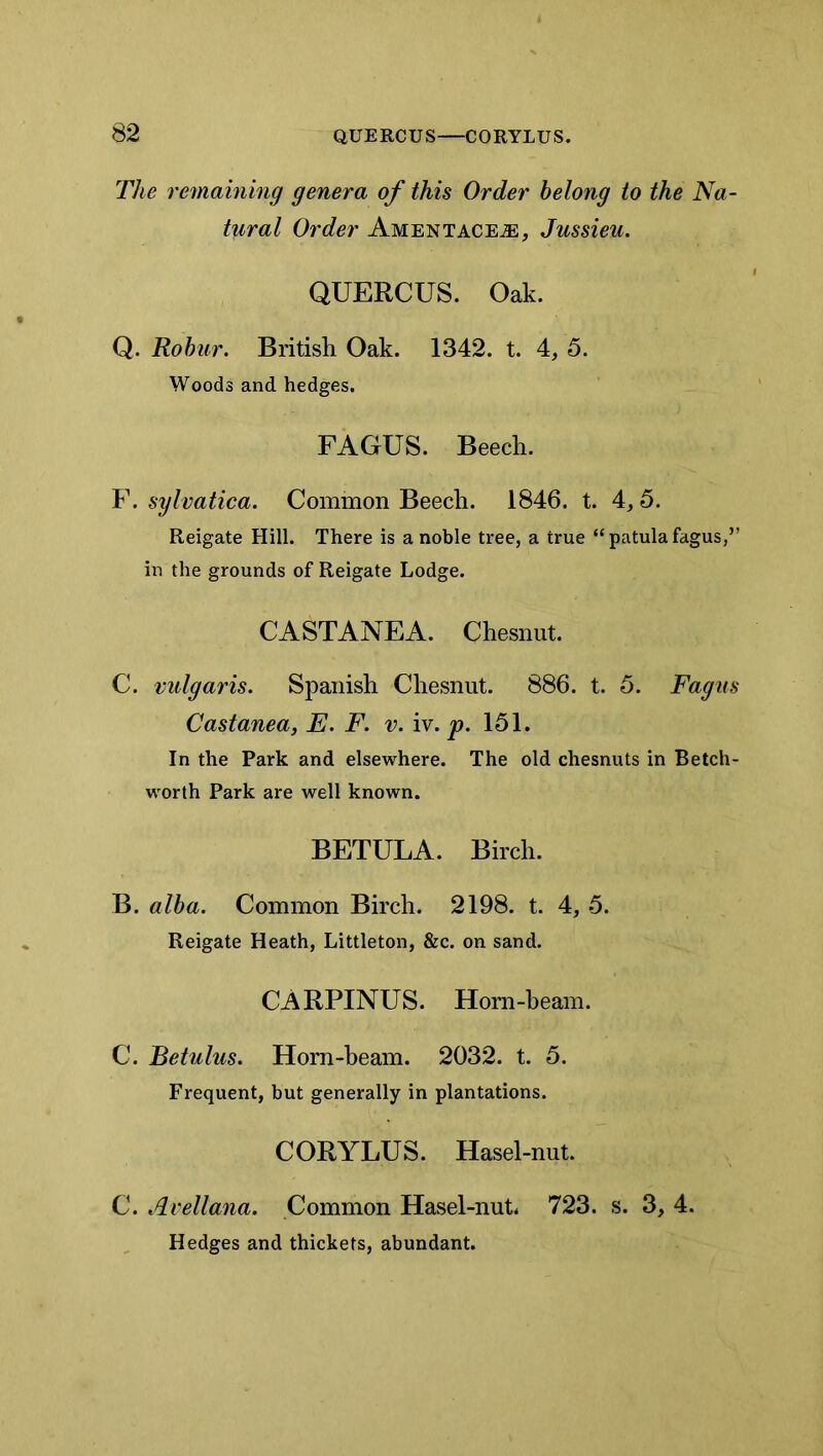 The remaining genera of this Order belong to the Na- tural Order Amentaceje, Jussieu. QUERCUS. Oak. Q. Rohur. British Oak. 1342. t. 4, 5. Woods and hedges. FAGUS. Beech. F. sylvatica. Common Beech. 1846. t. 4,5. Reigate Hill. There is a noble tree, a true “ patula fagus,” in the grounds of Reigate Lodge. CASTANEA. Chesnut. C. vulgaris. Spanish Chesnut. 886. t. 5. Fagus Castanea, E. F. v. iv. p. 151. In the Park and elsewhere. The old chesnuts in Betch- worth Park are well known. BETULA. Birch. B. alba. Common Birch. 2198. t. 4, 5. Reigate Heath, Littleton, &c. on sand. CARPINUS. Horn-beam. C. Betulus. Horn-beam. 2032. t. 5. Frequent, but generally in plantations. CORYLUS. Hasel-nut. C. Avellana. Common Hasel-nut. 723. s. 3, 4. Hedges and thickets, abundant.