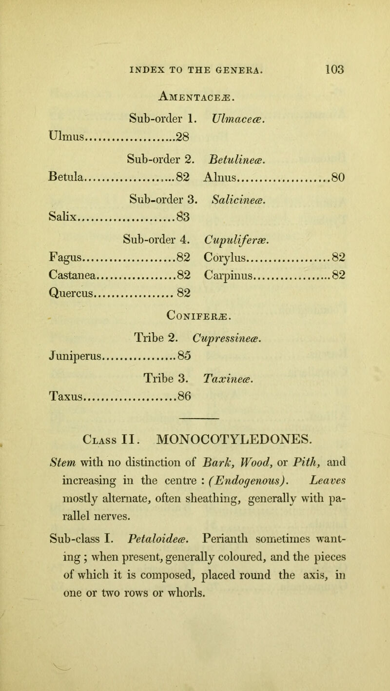 Amentace^. Ulmus Sub-order 1. Ulmacece. 28 Betula Sub-order 2. Betulinece. 80 Salix Sub-order 3. Salicinew. 83 Fagus Sub-order 4. Cupuliferae. 82 Castanea.... 82 Quercus.... 82 Junipems... Conifers. Tribe 2. Cupressinece. 85 Tax us Tribe 3. Taxinece. 86 Class II. MONOCOTYLEDONES. Stem with no distinction of Bark, Wood, or Pith, and increasing in the centre : (Endogenous). Leaves mostly alternate, often sheathing, generally w'ith pa- rallel nerves. Sub-class I. Petaloide<s. Perianth sometimes w^ant- ing; when present, generally coloured, and the pieces of which it is composed, placed round the axis, in one or two rows or whorls.