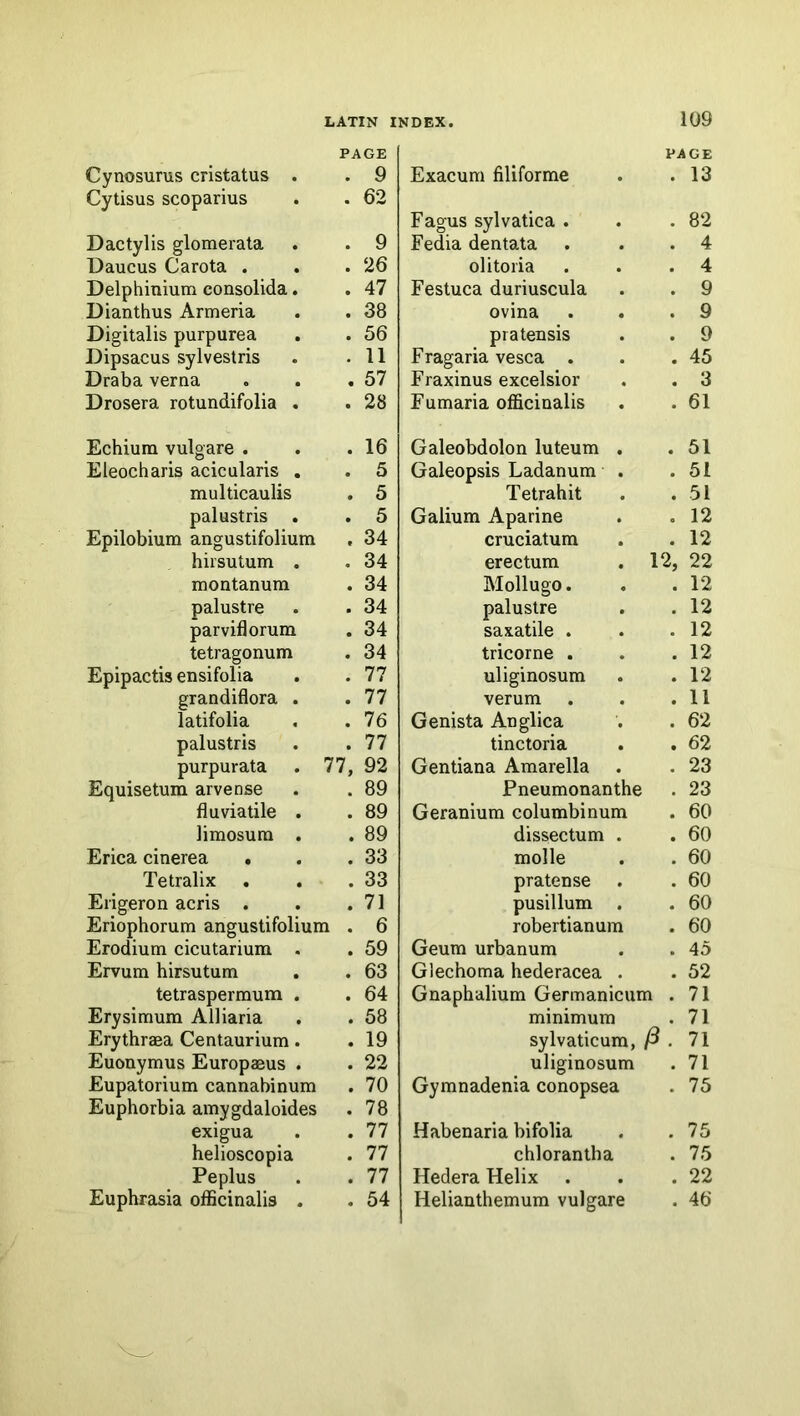 Cynosurus cristatus . PAGE . 9 Cytisus scoparius . 62 Dactylis glomerala . 9 Daucus Carota . . 26 Delphinium consolida. . 47 Dianthus Armeria . 38 Digitalis purpurea . 56 Dipsacus sylvestris . 11 Draba verna . 57 Drosera rotundifolia . . 28 Echium vulgare . . 16 Eleocharis acicularis . . 5 multicaulis . 5 palustris . 5 Epilobium angustifolium . 34 hirsulum . . 34 montanum . 34 palustre . 34 parviflorum . 34 tetragonum . 34 Epipactis ensifolia . 77 grandiflora . . 77 latifolia . 76 palustris . 77 purpurata 77, 92 Equisetum arvense . 89 fluviatile . . 89 limosum . . 89 Erica cinerea • . 33 Tetralix . . 33 Erigeron acris . . 71 Eriophorum angustifolium . 6 Erodium cicutarium . . 59 Ervum hirsutum , . 63 tetraspermum . . 64 Erysimum Alliaria . 58 Erythraea Centaurium. . 19 Euonymus Europasus . . 22 Eupatorium cannabinum . 70 Euphorbia amygdaloides . 78 exigua . 77 helioscopia . 77 Peplus . 77 Euphrasia officinalis . . 54 PACE Exacum fiUforme . .13 Fagus sylvatica . . .82 Fedia dentata . . .4 olitoria . . .4 Festuca duriuscula . . 9 ovina . . .9 pratensis . . 9 Fragaria vesca . . .45 Fraxinus excelsior . . 3 Fumaria officinalis . .61 Galeobdolon luteum . .51 Galeopsis Ladanum . .51 Tetrahit . .51 Galium Aparine . .12 cruciatum . .12 erectum . 12, 22 Mollugo. . . 12 palustre . . 12 saxatile . . .12 tricorne . . .12 uliginosum . .12 verum . . .11 Genista Anglica . . 62 tinctoria . . 62 Gentiana Amarella . . 23 Fneumonanthe . 23 Geranium columbinum . 60 dissectum . . 60 molle . . 60 pratense . . 60 pusillum . . 60 robertianum . 60 Geum urbanum . . 45 Glechoma hederacea . . 52 Gnaphalium Germanicum . 71 minimum . 71 sylvaticum, /3 , 71 uliginosum . 71 Gymnadenia conopsea . 75 Habenaria bifolia . .75 chlorantha . 75 Hedera Helix . . .22 Helianthemum vulgare . 46