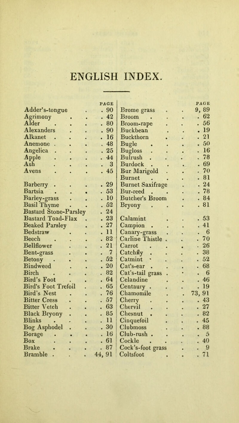 ENGLISH INDEX Adder’s-tongue Agrimony Alder Alexanders Alkanet Anemone . Angelica . Apple Ash Avens Barberry . Bartsia Barley-grass Basil Thyme Bastard Stone-Parsley Bastard Toad-Flax Beaked Parsley Bedstraw Beech Bellflower Bent-grass Betony Bindweed Birch Bird’s Foot Bird’s Foot Trefoil Bird’s Nest Bitter Cress Bitter Vetch Black Bryony . Blinks Bog Asphodel . Borage Box Brake Brome grass PAGE 9, 89 Broom . 62 Broom-rape . 56 Buckbean . 19 Buckthorn . . 21 Bugle . 50 Bugloss . 16 Bulrush . . 78 Burdock . . 69 Bur Marigold . . 70 Burnet . 81 Burnet Saxifrage . 24 Bur-reed . . 78 Butcher’s Broom . 84 Bryony . 81 Calamint . 53 Campion . . 41 Canary-grass . 6 Carline Thistle . . 70 Carrot . 26 Catchfly . . 38 Catmint • . 52 Cal’s-ear . . 68 Cat’s-tail grass . . 6 Celandine . 46 Centaury . . 19 Chamomile 73, 91 Cherry . 43 Chervil . 27 Chesnut , . 82 Cinquefoil . 45 Clubmoss . 88 Club-rush . . 5 Cockle . 40 Cock’s-foot grass . 9 PAGE . 90 . 42 . 80 . 90 . 16 . 48 . 25 . 44 . 3 . 45 . 29 . 53 . 10 . 52 . 24 . 23 . 27 . 11 . 82 . 21 . 7 . 52 . 20 . 82 . 64 . 65 . 76 . 57 . 63 . 85 . 11 , 30 . 16 . 61 . 87