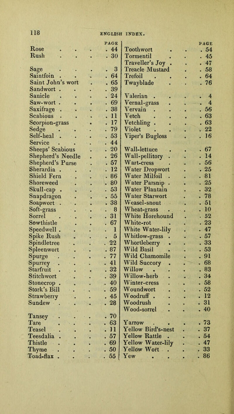 PAGE PAGE Rose . 44 Toothwort . 54 Rush . 30 Tormentil . 45 Traveller’s Joy . . 47 Sage . 3 Treacle Mustard . 58 Saintfoin . . 64 Trefoil . 64 Saint John’s wort . 65 Twayblade . 76 Sandwort . . 39 Sanicle . 24 Valerian . . 4 Saw-wort . . 69 Vernal-grass . 4 Saxifrage . . 38 Vervain . 56 Scabious . . 11 Vetch . 63 Scorpion-grass . 17 Vetchling . . 63 Sedge . 79 Violet . 22 Self-heal . . 53 Viper’s Bugloss . 16 Service . 44 Sheeps’ Scabious . 20 Wall-lettuce . 67 Shepherd’s Needle . 26 Wall-pellitory . . 14 Shepherd’s Purse . 57 W art-cress , 56 Sherardia . . 12 Water Dropwort . 25 Shield Fern . 86 Water Milfoil . . 81 Shoreweed . 80 Water Parsnip . . 25 Skull-cap . . 53 Water Plantain . 32 Snapdragon . 55 Water Starwort . 78 Soapwort . . 38 Weasel-snout . 51 Soft-grass . 8 Wheat-grass . 10 Sorrel . 31 White Horehound . 52 Sowthistle . 67 White-rot . 23 Speedwell . . 1 White Water-lily . 47 Spike Rush . 5 Whitlow-grass . . 57 Spindletree . 22 Whortleberry . . 33 Spleenwort . 87 Wild Basil . 53 Spurge . 77 Wild Chamomile , 91 Spurrey . 41 Wild Succory . . 68 Starfruit . 32 Willow . 83 Stitchwort . 39 Willow-herb . 34 Stonecrop . . 40 Winter-cress . 58 Stork’s Bill . 59 W oundwort . 52 Strawberry . 45 Woodruff . . 12 Sundew . 28 Woodrush . 31 Wood-sorrel . 40 Tansey . 70 Tare . 63 Yarrow . 73 Teasel . 11 Yellow Bird’s-nest . 37 Teesdalia . . 57 Yellow Rattle . . 54 Thistle . 69 Yellow Water-lily . 47 Thyme . 50 Yellow Wort . 33 Toad-flax . . 55 Yew . 86