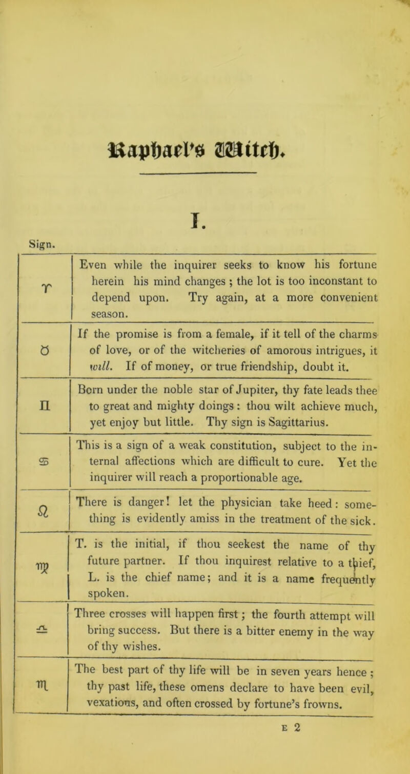 Bapfjart's I. Sign. r Even while the inquirer seeks to know his fortune herein his mind changes ; the lot is too inconstant to depend upon. Try again, at a more convenient season. 0 If the promise is from a female, if it tell of the charms of love, or of the witcheries of amorous intrigues, it will. If of money, or true friendship, doubt it. n Born under the noble star of Jupiter, thy fate leads thee to great and mighty doings : thou wilt achieve much, yet enjoy but little. Thy sign is Sagittarius. s I'his is a sign of a weak constitution, subject to the in- ternal affections which are difficult to cure. Yet the inquirer will reach a proportionable age. a There is danger! let the physician take heed: some- thing is evidently amiss in the treatment of the sick. T. is the initial, if thou seekest the name of thy future partner. If thou inquirest relative to a t^iief, L. is the chief name; and it is a name frequetitly spoken. £L Three crosses will happen first; the fourth attempt will bring success. But there is a bitter enemy in the way of thy wishes. m The best part of thy life will be in seven years hence ; thy past life, these omens declare to have been evil, vexations, and often crossed by fortune’s frowns.