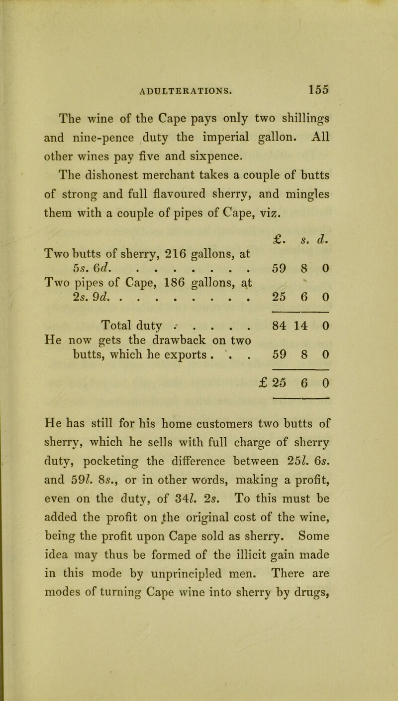 The wine of the Cape pays only two shillings and nine-pence duty the imperial gallon. All other wines pay five and sixpence. The dishonest merchant takes a couple of butts of strong and full fiavoured sherry, and mingles them with a couple of pipes of Cape, viz. £. s. d. Two butts of sherry, 216 gallons, at 5 5 • 6 m •••«••• 59 8 0 Two pipes of Cape, 186 gallons, at 2s. 9d 25 6 0 Total duty .'.... 84 14 0 He now gets the drawback on two butts, which he exports . '. 59 8 0 £ 25 6 0 He has still for his home customers two butts of sherry, which he sells with full charge of sherry duty, pocketing the difference between 25Z. 6s. and 591. 85., or in other words, making a profit, even on the duty, of 34Z. 2s. To this must be added the profit on the original cost of the wine, being the profit upon Cape sold as sherry. Some idea may thus be formed of the illicit gain made in this mode by unprincipled men. There are modes of turning Cape wine into sherry by drugs,