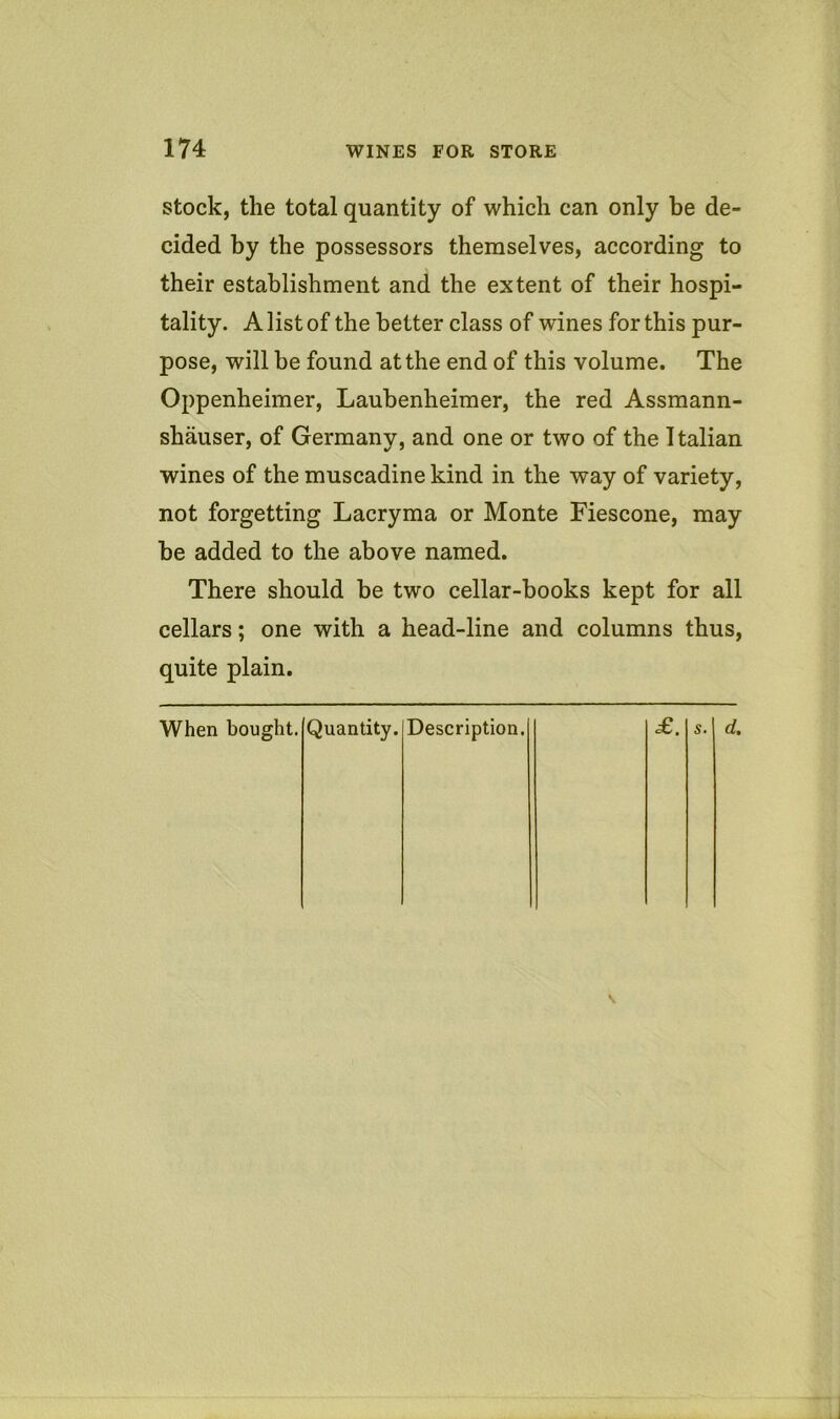 stock, the total quantity of which can only be de- cided by the possessors themselves, according to their establishment and the extent of their hospi- tality. A list of the better class of wines for this pur- pose, will he found at the end of this volume. The Oppenheimer, Lauhenheimer, the red Assmann- shauser, of Germany, and one or two of the Italian wines of the muscadine kind in the way of variety, not forgetting Lacryma or Monte Fiescone, may he added to the above named. There should be two cellar-books kept for all cellars; one with a head-line and columns thus, quite plain. When bought. Quantity. Description. £. s. d. V.
