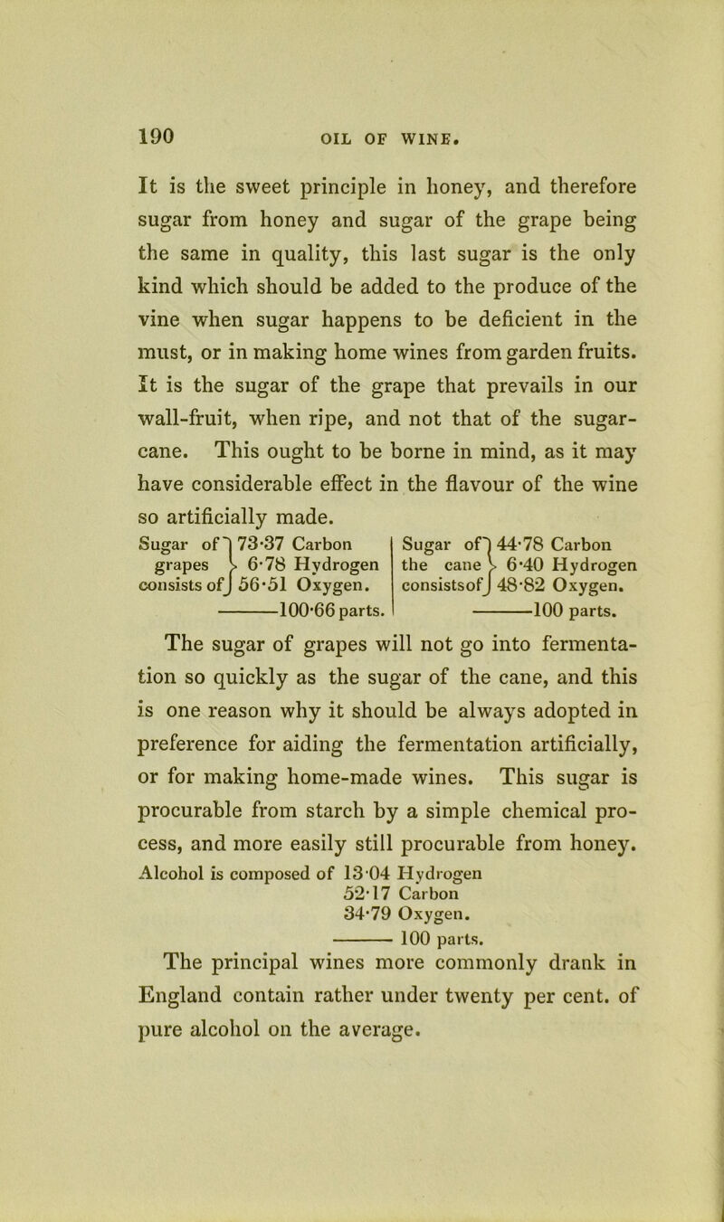 It is the sweet principle in honey, and therefore sugar from honey and sugar of the grape being the same in quality, this last sugar is the only kind which should be added to the produce of the vine when sugar happens to be deficient in the must, or in making home wines from garden fruits. It is the sugar of the grape that prevails in our wall-fruit, when ripe, and not that of the sugar- cane. This ought to be borne in mind, as it may have considerable effect in the flavour of the wine so artificially made. Sugar of I 73*37 Carbon grapes > 6*78 Hydrogen consists ofj 56*51 Oxygen. 100*66 parts. Sugar of! 44*78 Carbon the cane > 6*40 Hydrogen consistsofJ 48*82 Oxygen. 100 parts. The sugar of grapes will not go into fermenta- tion so quickly as the sugar of the cane, and this is one reason why it should be always adopted in preference for aiding the fermentation artificially, or for making home-made wines. This sugar is procurable from starch by a simple chemical pro- cess, and more easily still procurable from honey. Alcohol is composed of 13'04 Hydrogen 5*2*17 Carbon 34*79 Oxygen. 100 parts. The principal wines more commonly drank in England contain rather under twenty per cent, of pure alcohol on the average.
