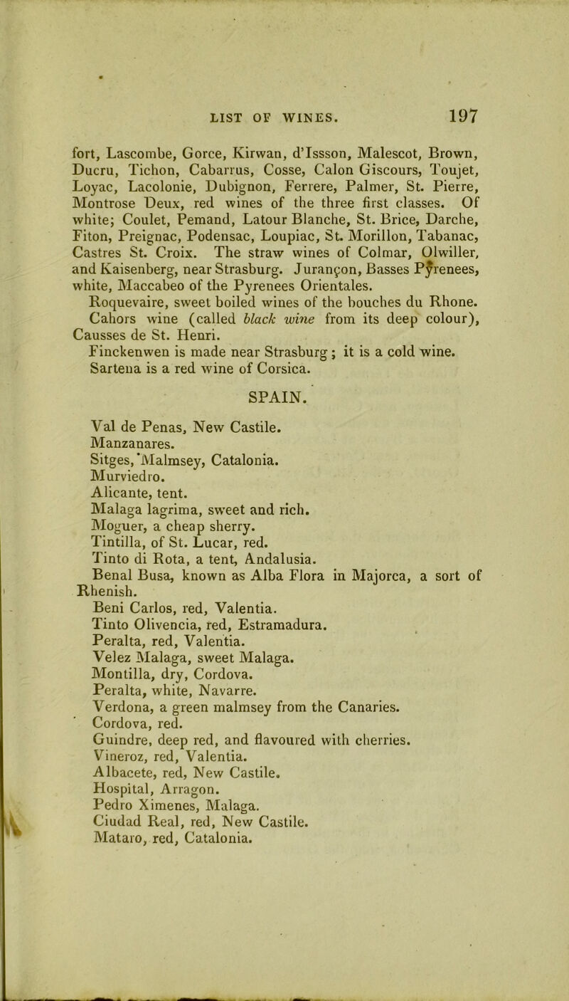 fort, Lascombe, Gorce, Kirwan, d’lssson, Malescot, Brown, Ducru, Tichon, Cabarrus, Cosse, Calon Giscours, Toujet, Loyac, Lacolonie, Dubignon, Ferrere, Palmer, St. Pierre, Montrose Deux, red wines of the three first classes. Of white; Coulet, Pemand, Latour Blanche, St. Brice, Darche, Fiton, Preignac, Podensac, Loupiac, St. Morillon, Tabanac, Castres St. Croix. The straw wines of Colmar, Olwiller, and Kaisenberg, near Strasburg. Juranyon, Basses Pyrenees, white, Maccabeo of the Pyrenees Orientales. Roquevaire, sweet boiled wines of the bouches du Rhone. Cahors wine (called black wine from its deep colour), Causses de St. Henri. Finckenwen is made near Strasburg; it is a cold wine. Sartena is a red wine of Corsica. SPAIN. Val de Penas, New Castile. Manzanares. Sitges, 'Malmsey, Catalonia. Murviedro. Alicante, tent. Malaga lagrima, sw’eet and rich. Moguer, a cheap sherry. Tintilla, of St. Lucar, red. Tinto di Rota, a tent, Andalusia. Benal Busa, known as Alba Flora in Majorca, a sort of Rhenish. Beni Carlos, red, Valentia. Tinto Olivencia, red, Estramadura. Peralta, red, Valentia. Velez Malaga, sweet Malaga. Montilla, dry, Cordova. Peralta, white, Navarre. Verdona, a green malmsey from the Canaries. Cordova, red. Guindre, deep red, and flavoured with cherries. Vineroz, red, Valentia. Albacete, red, New Castile. Hospital, Arragon. Pedro Ximenes, Malaga. Ciudad Real, red. New Castile. Mataro, red, Catalonia.