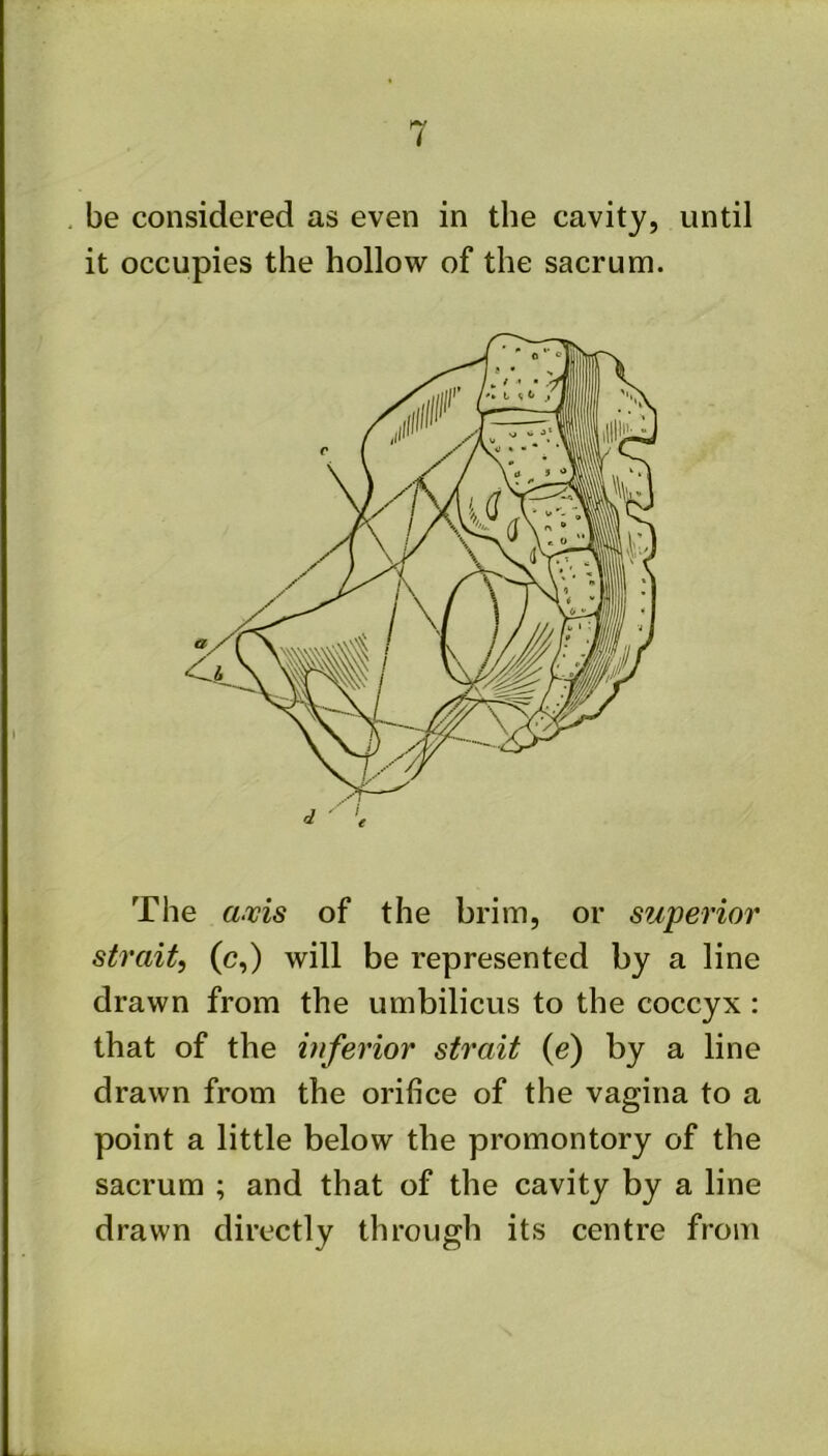 . be considered as even in the cavity, until it occupies the hollow of the sacrum. The a.vis of the brim, or su'perior strait, (c,) will be represented by a line drawn from the umbilicus to the coccyx: that of the inferior strait (e) by a line drawn from the orifice of the vagina to a point a little below the promontory of the sacrum ; and that of the cavity by a line drawn directly through its centre from