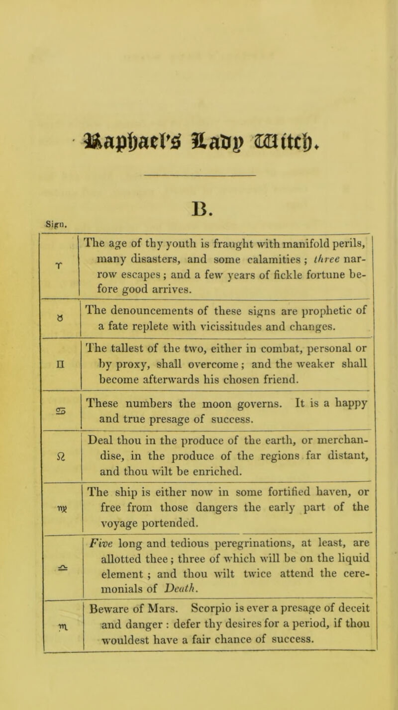 a&apf)ae(’3 EaUj) saitcij. B. Sipn. T The age of thy youth is fraught with manifold perils, many disasters, and some calamities ; three nar- row escapes; and a few years of fickle fortune be- fore good arrives. 8 The denouncements of these signs are prophetic of a fate replete with vicissitudes and changes. n The tallest of the two, either in combat, personal or by proxy, shall overcome; and the weaker shall become afterwards his chosen friend. 25 These numbers the moon governs. It is a happy and true presage of success. ft Deal thou in the produce of the earth, or merchan- dise, in the produce of the regions far distant, and thou wilt be enriched. VX The ship is either now in some fortified haven, or free from those dangers the early part of the voyage portended. -TV- Five long and tedious peregrinations, at least, are allotted thee; three of which will be on the liquid element ; and thou wilt twice attend the cere- monials of Death. y\. Beware of Mars. Scorpio is ever a presage of deceit and danger : defer thy desires for a period, if thou wouldest have a fair chance of success.