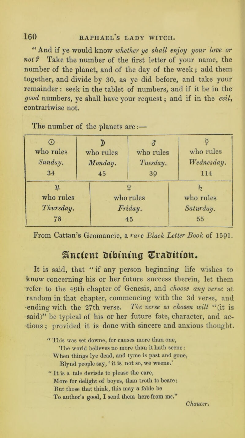 “ And if ye would know whether ye shall enjoy your love or not ? Take the number of the first letter of your name, the number of the planet, and of the day of the week; add them together, and divide by 30, as ye did before, and take your remainder : seek in the tablet of numbers, and if it be in the good numbers, ye shall have your request; and if in the evil, contrariwise not. The number of the planets are :— o who rules Sunday. 34 D who rules Monday. 45 3 who rules Tuesday. 39 V who rules Wednesday. 114 V who rules Thursday. 78 ? who rules Friday. 45 h who rules Saturday. 55 From Cattan’s Geomancie, a rare Black Letter Book of 1591- 2Snc(cnt Utbtntng tErafcitton. It is said, that “ if any person beginning life wishes to know concerning his or her future success therein, let them refer to the 49th chapter of Genesis, and choose any verse at random in that chapter, commencing with the 3d verse, and ending with the 2/th verse. The verse so chosen will “(it is said)” be typical of his or her future fate, character, and ac- tions ; provided it is done with sincere and anxious thought. “ Tlxis was set downe, for causes more than one, The world believes no more than it hath seene : When tilings lye dead, and tyme is past and gone, Blynd people say, ‘ it is not so, we weene.' “ It is a tale devisde to please the eare, More for delight of boyes, than troth to beare: But those that think, this may a fable be To author’s good, I send them here from me. Chaucer.