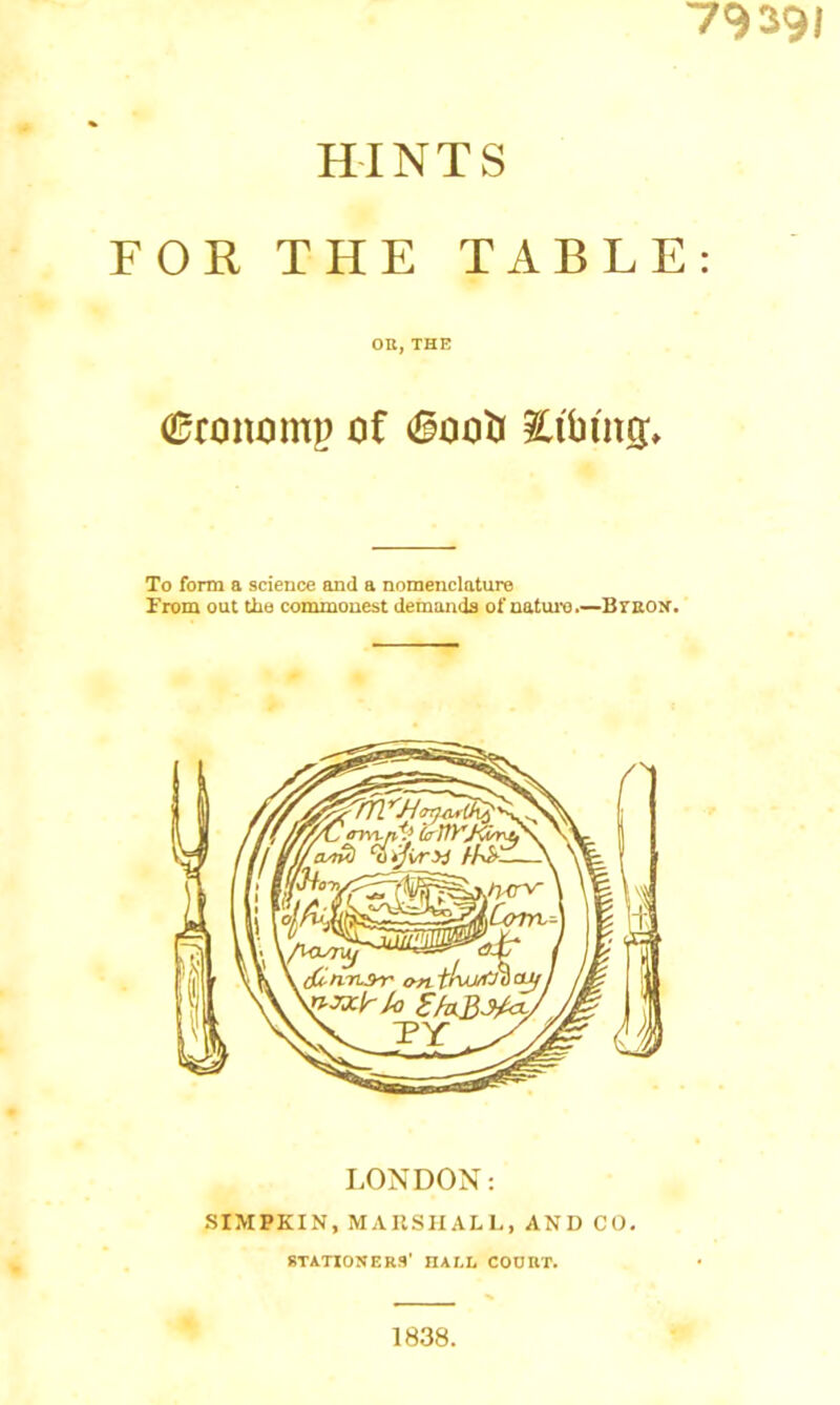 79391 HINTS FOR THE TABLE: OB, THE ©ronomp of (Sootr £fiuitg» To form a science and a nomenclature From out the commonest demands of nature.—Bysok. SIMPKIN, MARSHALL, AND CO. STATIONERS’ HALL COOHT. 1838.