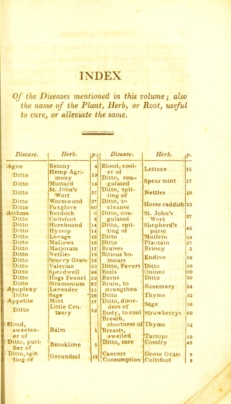 INDEX Of the Diseases mentioned in this volume; also the name of the Plant, Herb, or Root, useful to cure, or alleviate the same. Disease. Herb. V- Disease. Herb. J>. Ague Betony 4 Blood, cool- Lettuce 15 Hemp Agri- er of Ditto mony Mustard 18 Ditto, coa- gulated Spear mint 17 (Ditto St. John’s Wort 27 Ditto, spit- ting of Nettles 19 Ditto D i tto Wormwood Foxglove 37 60 Ditto, to cleanse Horse raddish 23 Asthma Burdock fi Ditto, coa- St. John’s 27 Ditto Coltsfoot 8 gulated Wort Ditto Horehound 14 Ditto, spit- Shepherd's 42 Ditto Hyssop 14 ting ot purse Ditto Lovage 1G Ditto Mullein 54 Ditto Mallows 10 Ditto Plantain 57 Ditto Marjoram 17 Bruises Briony 5 Ditto Ditto Nettles Scurvy Grass in 28 Bilious hu- mours Endive 10 Ditto Valerian 3 3 Ditto, Fevers Ditto 10 Ditto Speedwell 48 Boils Onions 20 Ditto Hogs Fennel 50 Burns Ditto 20 Ditto Stramonium 63 Brain, to Rosemary 24 Apoplexy Lavender 15 strengthen Ditto Sage 20 Ditto Thyme 32 Appetite Mint 17 Ditto, disor- Sage 26 Ditto Little Cen- 52 ders of taury Body, to cool Breath, shortness of Strawberrys 60 Blood, Thyme 32 aweeten- Balm 1 Breasts, er of swelled Turnips 33 Ditto, puri- fier of Brooklime 5 Ditto, sore Comfry 48 Ditto, spit- Groundsel 12 Cancers Goose Grass 8 ting of Consumption Coltsfoot S