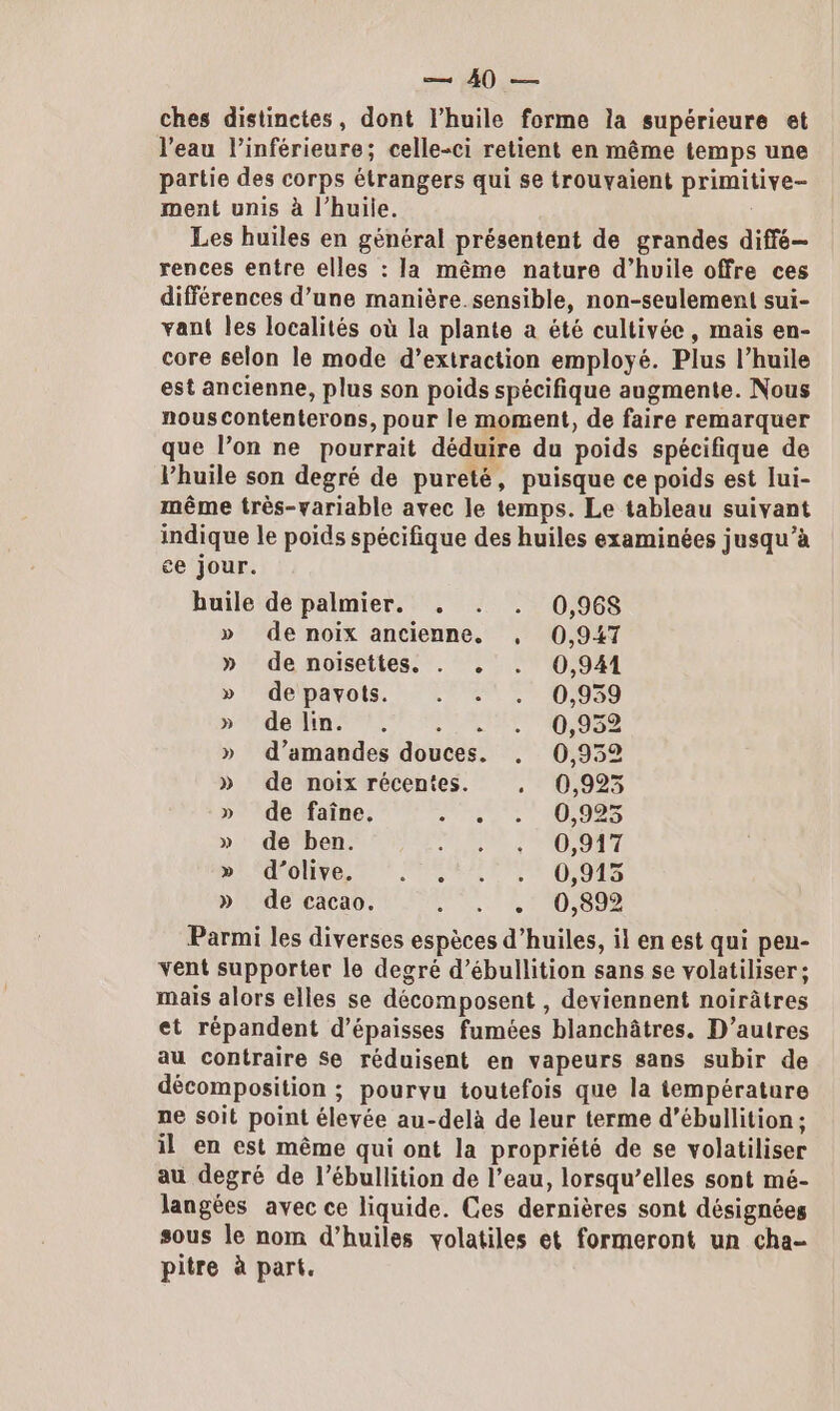 EE ches distinctes, dont l’huile forme la supérieure et l'eau l’inférieure; celle-ci retient en même temps une partie des corps étrangers qui se trouvaient primitive- ment unis à l’huiie. ; Les huiïles en général présentent de grandes diffé rences entre elles : la même nature d’huile offre ces différences d’une manière. sensible, non-seulement sui- ant les localités où la plante a été cultivée, mais en- core selon le mode d’extraction employé. Plus l’huile est ancienne, plus son poids spécifique augmente. Nous nous contenterons, pour le moment, de faire remarquer que l’on ne pourrait déduire du poids spécifique de lhuile son degré de pureté, puisque ce poids est lui- même très-variable avec le temps. Le tableau suivant indique le poids spécifique des huiles examinées jusqu’à ce jour. huile de palmier. . . . 0,968 » de noix ancienne. , (0,947 » de noisettes. . . . (0,941 » depayots. . . . 0,939 » delin. . sr rt, 03992 » d’amandes douces. . 0,932 » de noix récentes. . 0,925 » de faîne. 2e 11 100092 » de ben. un ee TO DAT ».(d'obpe, 2 ECM PPS 001 » de cacao. ds. 1e 00 R Parmi les diverses espèces d'huiles, il en est qui peu- vent supporter le degré d’ébullition sans se volatiliser; mais alors elles se décomposent , deviennent noirâtres et répandent d’épaisses fumées blanchâtres. D’autres au contraire Se réduisent en vapeurs sans subir de décomposition ; pourvu toutefois que la température ne soit point élevée au-delà de leur terme d’ébullition; il en est même qui ont la propriété de se volatiliser au degré de l’ébullition de l’eau, lorsqu’elles sont mé- langées avec ce liquide. Ces dernières sont désignées sous le nom d’huiles volatiles et formeront un cha- pitre à part.