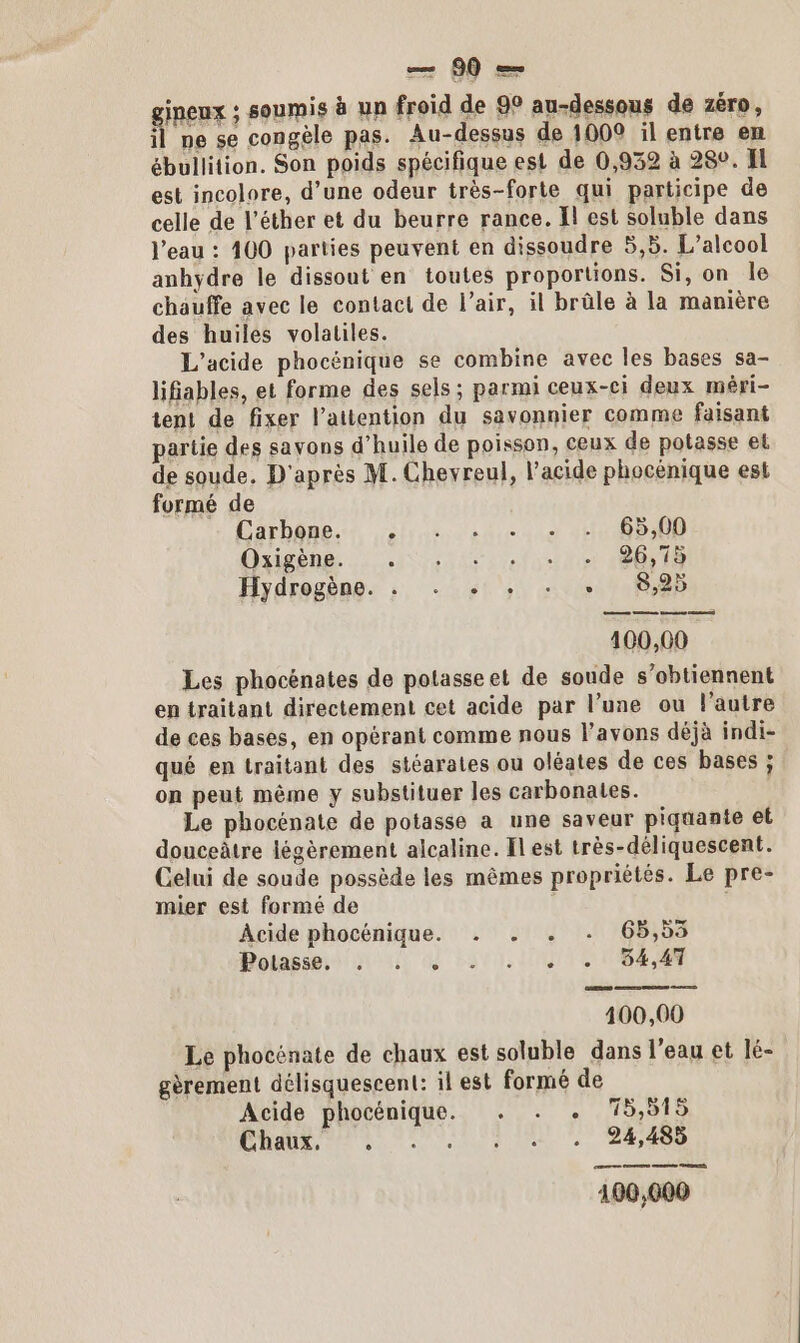 il ne se congèle pas. Au-dessus de 1009 il entre en ébullition. Son poids spécifique est de 0,932 à 280. Il est incolore, d’une odeur très-forte qui participe de celle de l’éther et du beurre rance. Il est soluble dans l'eau : 100 parties peuvent en dissoudre 5,5. L'alcool anhydre le dissout en toutes proportions. Si, on Île chauffe avec le contact de l'air, il brûle à la manière des huiles volatiles. L’acide phocénique se combine avec les bases sa- lifiables, et forme des sels ; parmi ceux-ci deux méri- tent de fixer l'attention du savonnier comme faisant partie des savons d'huile de poisson, ceux de potasse et de soude, D'après M. Chevreul, l'acide phocénique est formé de Larbône. oh: etic ie 10080) 0D Éiigéne. : el eu etoile (8618 Hydrogène. : - 1» 00010828 100,00 Les phocénates de potasseet de soude s’obtiennent en traitant directement cet acide par l’une ou l'autre de ces bases, en opérant comme nous l’avons déjà indi- qué en traitant des stéarates ou oléates de ces bases ; on peut même y substituer les carbonates. Le phocénate de potasse a une saveur piquante et douceàtre légèrement alcaline. Il est très-déliquescent. Celui de soude possède les mêmes propriétés. Le pre- mier est formé de l Acide phocénique. . . . : 6,53 Rolasses 2 4 4 1.040184, 400,00 Le phocénate de chaux est soluble dans l’eau et lé- gèrement délisquescent: il est formé de Acide phocénique. . : . 75,515 Chang 004 07, IA © 26385 100,000