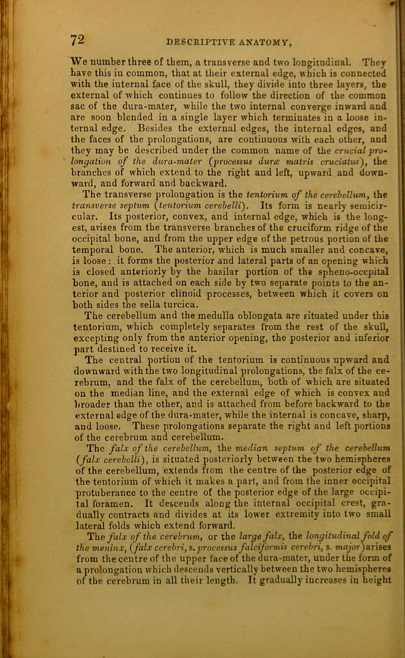 We number three of them, a transverse and two longitudinal. They bave this in common, that at their external edge, which is connected with the internal face of the skull, they divide into three layers, the external of which continues to follow the direction of the common sac of the dura-mater, while the two internal converge inward and are soon blended in a single layer wbich terminates in a loose in- ternal edge. Besides the external edges, the internal edges, and the faces of the prolongations, are contiuuous with each other, and they may be described under the common name of the crucial Pro- longation of the dura-mater (processus dura matris cruciatus'), the branches of which extend to the right and left, upward and down- ward, and forward and backward. The transverse Prolongation is the ientorium of the cerebellum, the transverse septum {tentorium cerebelli). Its form is nearly semicir- cular. Its posterior, convex, and internal edge, which is the long- est, avises from the transverse branches of the cruciform ridge of the occipital bone, and from the upper edge of the petrous portion of the temporal bone. The anterior, which is much smaller and concave, is loose: it forms the posterior and lateral parts of an opening which is closed anteriorly by the basilar portion of the spheno-occpital bone, and is attached on each side by two separate points to the an- terior and posterior clinoid processes, between which it covers on both sides the sella turcica. The cerebellum and the medulla oblongata are yituated under this tentorium, which completely separates from the rest of the skull, excepting only from the anterior opening, the posterior and inferior part destined to receive it. The central portion of the tentorium is continuous upward and downward with the two longitudinal prolongations, the falx of the ce- rebrum, and the falx of the cerebellum, both of which are situated on the median line, and the external edge of which is convex and broader than the other, and is attached from before backward to the external edge of the dura-mater, while the internal is concave, sharp, and loose. These prolongations separate the right and left portions of the cerebrum and cerebellum. The falx ofthe cerebellum, the median septum of the cerebellum {falx cerebelli), is situated posteriorly between the two hemispheres of the cerebellum, extends from the centre of the posterior edge of the tentorium of which it makes a part, and from the inner occipital protuberance to the centre of the posterior edge of the large occipi- tal foramen. It descends along the internal occipital crest, gra- dually contracts and divides at its lower extremity into two small lateral folds which extend forward. The jfa/j; of the cerebrum, or the large falx, the longitudinal fold of the meninx, {falx cerebri,s. processus falciformis cerebri, s. fnajor)arises from the centre of the upper face of the dura-mater, under the form of a Prolongation which descends vertically between the two hemispheres of the cerebrum in all their length. It gradually increascs in height *