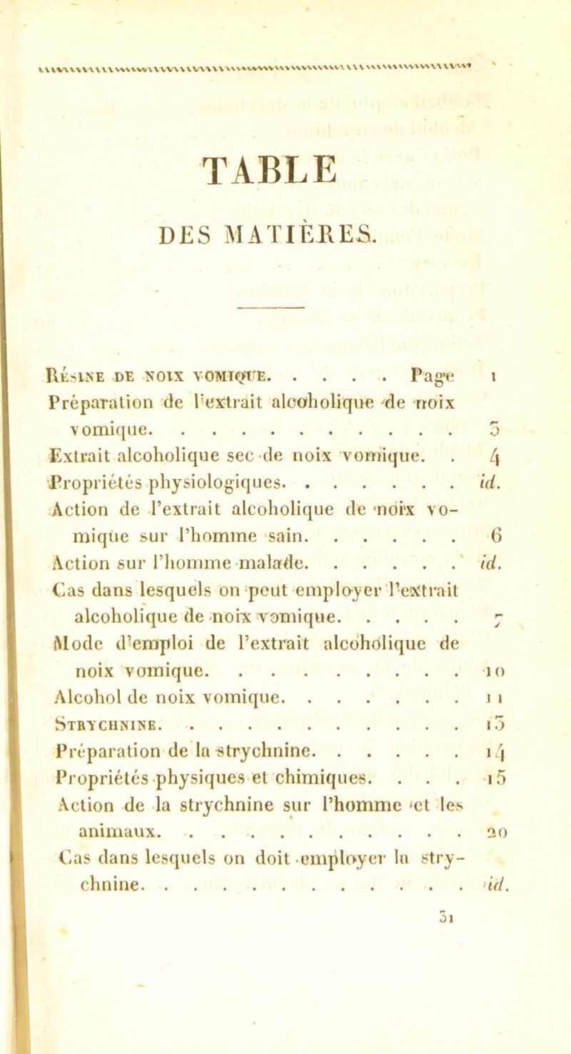 VUVWVUUWWWrWVWUWVV^uMrKWVWWWXVWVUUwWWVWVWVWVMil TABLE DES MATIÈRES. Résine de noix vomique Pag-e 1 Préparation de l'extrait alcoholique 'de noix vomique 5 Extrait alooholique sec de noix vomique. . l\ Propriétés physiologiques id. Action de l’extrait alcoholique de 'noi'x vo- mique sur l’homme sain 6 Action sur l’homme malade id. Cas dans lesquels on peut employer l’entrait alcoholique de noix vomique j Mode d’emploi de l’extrait alcoholique de noix vomique io Àlcohol de noix vomique i i Strychnine i3 Préparation de la strychnine i4 Propriétés physiques et chimiques. ... 15 Action de la strychnine sur l’homme *ct les animaux ao Cas dans lesquels on doit employer lu stry- chnine ‘id. 5i