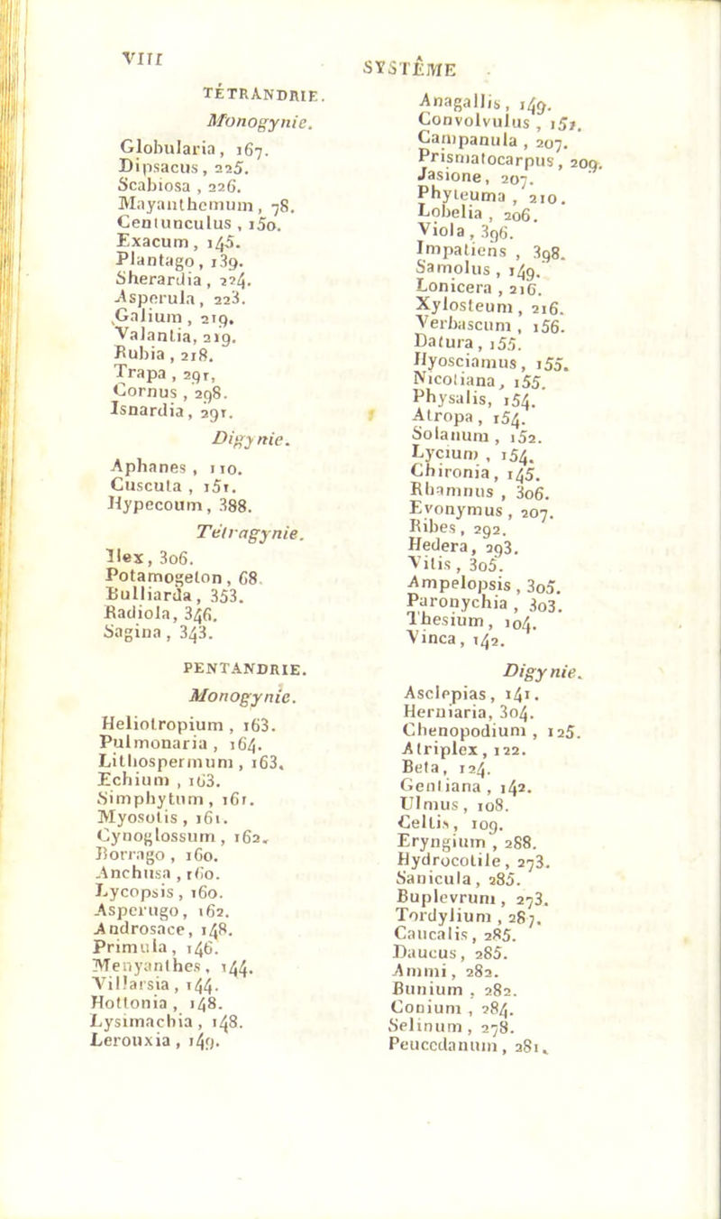 virr SYSTEME TÉTRANDIUE. Monogynic. Globularia, 167. Dipsacus, 225. Scabiosa , 226. Mayantbcmuin, 78. Cenlunculus , i5o. Exacutn, 145. Plantago, i3g. Sherarüia, 224- -Aspnrula, 228. ^Galium, 219, Valanlia, 219. Pubia , 218. Trapa , 291, Cornus , 298. Isnardia, 29t. Digynie. Aphanes , 110. Cuscula , i5i. Hypecoum, 888. Tétragynie. îles, 3o6. Potamogeton, C8 Bulliarda, 353. Badiola, 348. Sagina, 343. PENTANDRIE. Monogynic. Heliolropium , i63. Pulmonaria, 164. Litliospermum, i63. Echiuni , itJS. bimpliytum, i6r. Myosotis, 161. Cynoglossiim, 162, Borrago , iGo. Anchiisa , tGo. Eycopsis, iGo. Aspci'itgo, 162. Androsàce, 148. Primo la, 146. Menyanihes, 144. Vil.'arsia, 144. Hotlonia , 148. Gysimachia, 148. Lerouxia , 149. Anagallis, 149. Convolvulus , i5ï. Gaiiipanula , 207. Prismalocarpus, 209. Jasione, 207. Phyleuma , 210. Lobelia , 206. Viola, 3g6. Impatiens , 898. Samolus , 149. Lonicera , 21c. Xylosteum, 216. Verbasciim , i56. Datura, i55. Ilyosciamus, i55. Nicoliana, i55. Physalis, 154. Atropa, 154. Solanuni, 152. Lycium , 154. Ghironia, 145. Rbamnus , 806. Eyonymus, 207. Ribes, 292, Hedera, 298. Vitis, 3o5. Ampélopsis, 3o5. Paronychia , 3o3. Tbesium, 104. Vinca, 142. Digynie. Ascippias, 141. Herniaria, 804. Cbenopodium , 125. Atriplex, 122. Beta, 124. GenI iana , 142. Ulmus, 108. Gellis, 109. Eryngium , 288. Hydrocolile, 278. San ici! la, 285. Buplevrum, 273. TordyJium , 287. Caucalis, 285. Baucus, 285. Ammi, 282. Bitnium , 282. Conium , 284. «Selinum , 278. Peuccdanmn, 281»