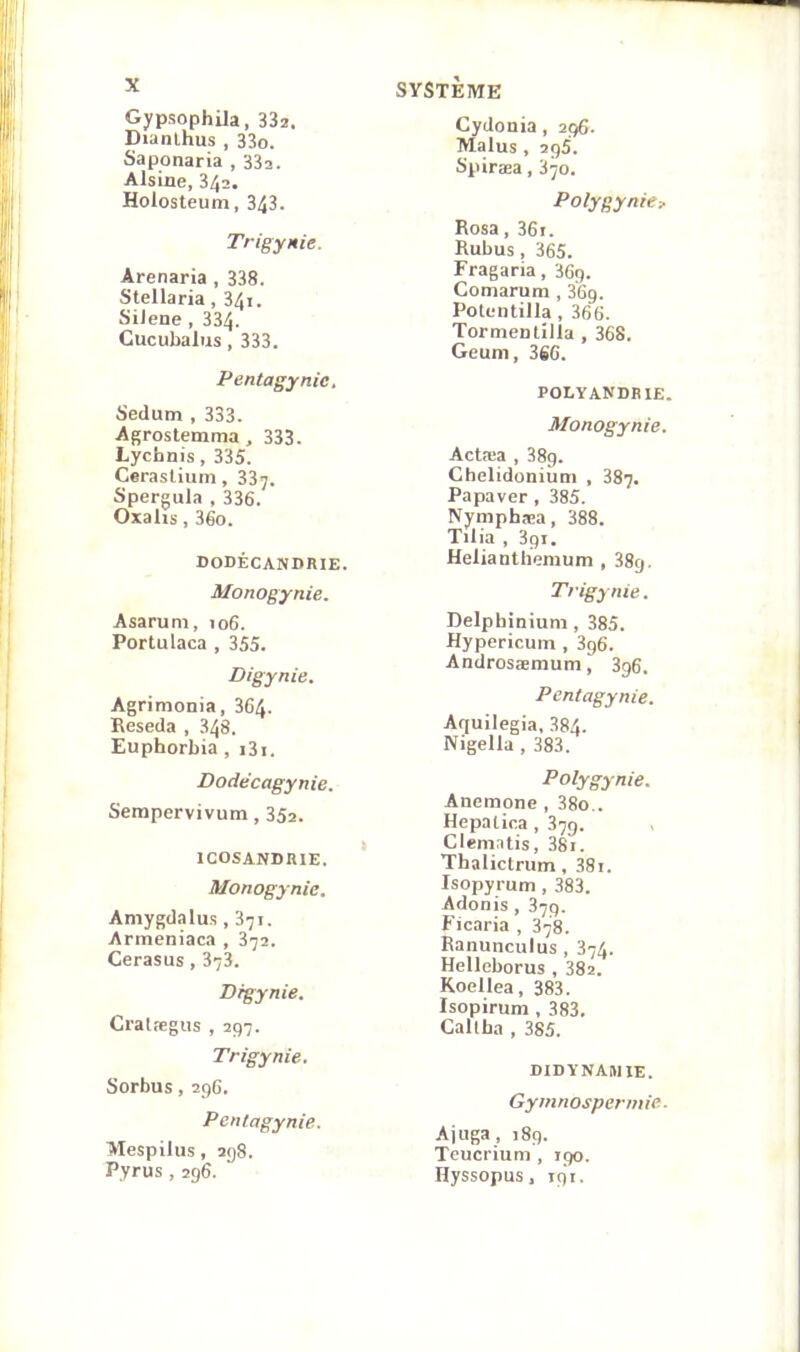 SYSTEME Gypsophila, 332. Dianlhus , 33o. Saponaria , 33a. Alsine, 342. Holosteum, 343- Trigynie. Arenaria , 338. Stellaria, 34i. SiJene , 334. Cucubalus, 333. Pentagynic. Sedutn , 333. Agroslemma, 333. Lychnis, 335. Cerasliuni, 337. Spergula , 336. Oxahs, 36o. DODÉCANDRIE. Monogynie. Asarum, 106. Portulaca , 355. Digynie. Agrimonia, 364. Réséda , 348. Euphorbia , i3i. Dodécagynie. Sempervivutn, 35a. ICOSANDRIE. Monogynie. Amygdalus, 371. Armeniaca , 372. Cerasus, 873. Digynie. Cralægus , 297. Trigynie. Sorbus, 296. Pentagynie. Mespilus, 298. Pyrus , 296. Cydonia , 296. Malus , 295. Spiræa, 870. Polygynie, Rosa, 36i. Rubus, 365. Fragaria, 869. Comarum, 36g. Potentilla , 366. Tormeutilia , 368. Geum, 366. POLYANDRIE. Monogynie. Actæa , 38g. Chelidoniùm , 887. Papaver , 385. Nymphsea, 388. Tilia , 3gi. Helianthemum , 889. Trigynie. Delphinium, 385. Hypericuin , 3g6. Androsæmum, 3g6. Pentagynie. Aquilegia, 884. Nigella , 383. Polygynie. Anemone , 38o.. Hepatiea , 37g. Clematis, 38i. Thalictrum, 38i. Isopyrum, 383. Adonis , 379. Ficaria , 878. Ranunculus , 874. Helleborus , 38a. Koellea, 383. Isopirum , 383. Callha , 385. DlDYNAm lE. Gymnospermie. Ajiiga, 189. Teucrium , 190. Hyssopus, 191.