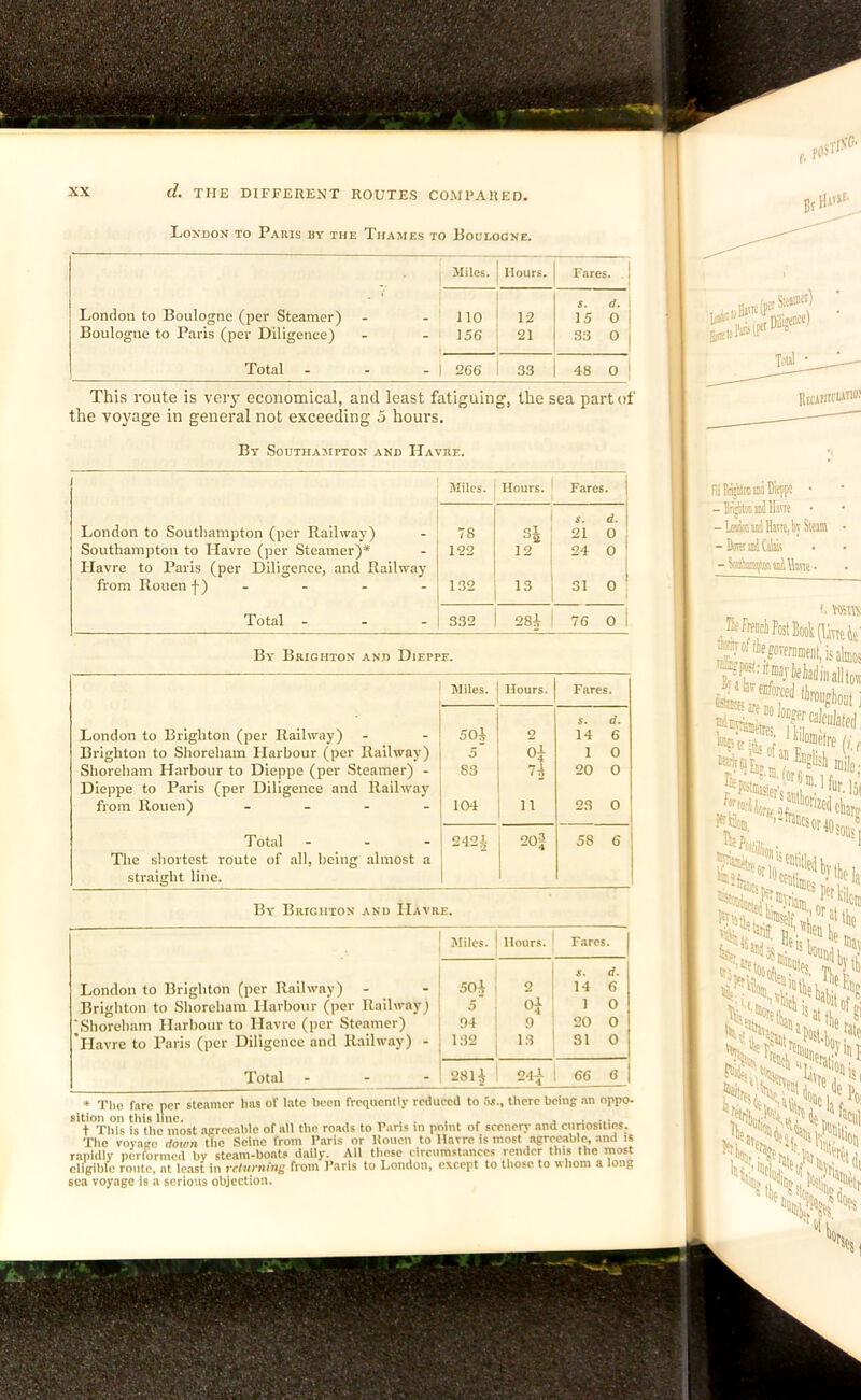 London to Paris by the Thajies to Boulogne. ■ Miles. Hours. Fares. . London to Boulogne (per Steamer) no 12 5. d. 15 0 Boulogne to Paris (per Diligence) 156 . 21 33 0 Total - - . 266 .33 o 00 This route is veiy economical, and least fatiguing, the sea part of the voyage in general not exceeding 5 houi’s. By Southampton and Havre. Miles. Hours. Fares. London to Southampton (per Railway) 78 21 d. 0 Southampton to Havre (per Steamer)* 122 12 24 0 Plavre to Paris (per Diligence, and Railway from Rouen -j-) . 132 13 31 0 Total - - - 332 28i 76 0 1 By Brighton and Dieppe. Miles. Hours. Fares. London to Brighton (per Railway) 50^ 2 s. 14 d. 6 Brighton to Shoreham Harbour (per Railway) 5 Oi 1 0 Shoreham Harbour to Dieppe (per Steamer) - Dieppe to Paris (per Diligence and Railway 83 20 0 from Rouen) .... 104 11 23 0 Total - - - 242^ 203 58 6 The shortest route of all, being almost a straight line. By Brighton and Havre. Miles. Hours. Fares, j London to Brighton (per Railway) - Brighton to Shoreham Harbour (per Railway) Shorebam Harbour to Havre (per Steamer) ’l-Lavre to Paris (per Diligence and Railway) - 50i 5‘ 94 132 o 9 13 s. d. 14 6 1 0 20 0 31 0 Total - - - 281^ 24;! 66 6 1 * The fare j)er steamer has of late been frequently reduced to 5s., there being .an oppo- *'t°This is themost agreeable of all the roads to Paris in point of scenery and curiosities. 's or Rouen to Havre is most agreeable, and is All these circumst.ances render this the most C most JlgrcCsUHC OI Ull inc ronub lu i tins iii |hhiu ui The voy.agc down tlic Seine from Paris or Rouen to Havre is most agreeable, and is rapidly performed by steam-boats daily. All these eircumst.ances render this the most eligible route, at least in returning from I’aris to London, except to those to whom a long sea voyage is a serious objection.