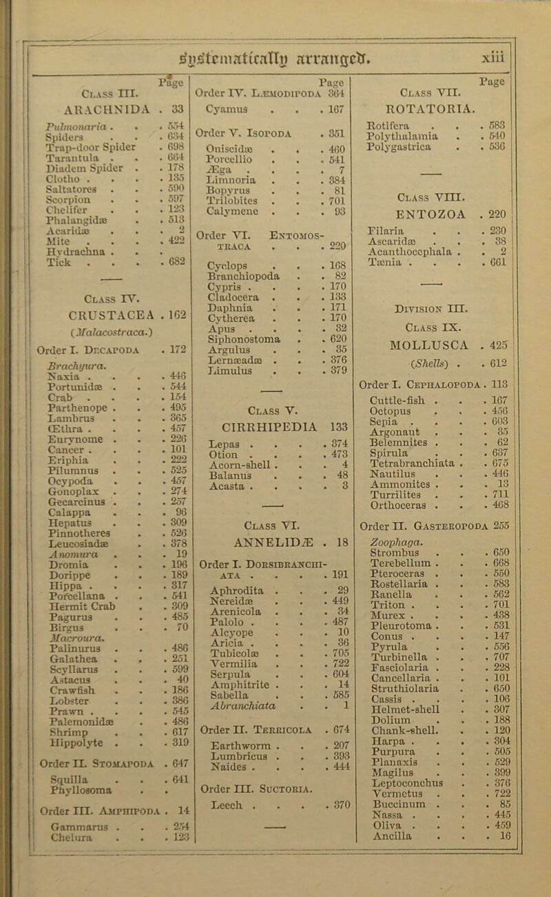 ^ii^tcmnttrany nrrnngclf. Xlll Page Order IV. L.emodipoda 864 Cyamus 167 Order V. Isopoda 351 Oiiiseidai . . 460 Porcellio 541 iEga .... 7 Limnoria 384 Bopvrus . . 81 Trilobites . 701 Calymene . 93 Order VT. Entomos- TRACA 220 C3’clops 168 Branchiopoda 82 Cypris . . . . 170 Cladocera . 133 Daplmia 171 Cytherea 170 Apus . . . . 32 Siphonostoma 620 Argulus 35 Lernseadie . 376 Limulus 379 Class V. CIRRHIPEDIA 133 Lepaa . 874 Otion . 473 Acorn-shell . 4 Balanus 48 A P-Q-fitO. • • • 3 Class VI. ANNELID/E . 18 Order I. DoRsrBEANcni- ATA . . . . 191 Aphrodita . 29 Nereidie 449 Arenicola 34 Palolo . 487 Alcjmpe 10 Aricia . 36 Tubicolai 705 Vermilia 722 Serpula 604 Amphitrite . 14 Snbella 585 Abranchiata 1 Order H. Teeeicola 674 Earthworm . 207 liumbricus . 393 Naides . 444 Order III. SacTOEiA. Leech . 370 — Page Cl.ASS III. ARACHKIUA . 33 554 (ki4 693 664 178 185 590 597 123 513 Pulmonaria . Spiders Trap-door Spider Tarantula . Diadem Spider Clotho . Saltatores . Scorpion Chelifer Plialangidaj Acaridas Mite Hvdrachna . Tick . Class rv. CRUSTACEA (Jfalacostraca.) Order I. DrcAPODA Brachyura. Kaxia . PortunidiE Crab Parthenope Lambrus CEthra . Eurynome Cancer . Eriphia Pilumnus Ocypoda Gonoplax Gecarcinus Calappa Hepatus Pinnotheres Leucosiadse Anomwra Dromia Dorippe Hippa . Pofccllana Hermit Crab Pagurus Birgus ilacroura. Palin uruB Galathea Scyllarus A.4tacu3 Crawfish Lobster Prawn . Palemonidaj Shrimp Uippolyte Order II. Stomapoda Squilla Phyllosoraa 422 682 162 172 446 544 154 495 865 457 226 101 , 222 525 , 457 . 274 , 257 , 96 , 309 526 , 378 . 19 . 196 . 189 . 317 . 541 . 309 . 485 . 70 . 486 . 251 . 599 . 40 . 186 . 386 . 545 . 486 . 617 . 319 . 647 . 6-H Order m. Amphtpoda . 14 Gammanis . Chclura . . .123 Class VII. ROTATORIA. Rotifera Polytlialamia Polygastrica Class vm. ENTOZOA Filaria Ascaridas Acanthoccphala . Tainia . Page . .'!83 . 540 . 536 220 , 230 . 38 , 2 . 661 Division m. Class IX. MOLLUSCA . 425 iShells) . . 612 I Order I. Cepualopoda . 113 . Cuttle-fish . . . 167 Octopus . . . 436 I Sepia .... 603 Argonaut . . .35 Belemnites . . .62 Spirula . . . 687 Tetrabranchiata . . 675 Nautilus . . . 446 Ammonites . • .13 Turrilites . . . 711 Orthoceras . . . 468 Order II. Gasxeeopoda 255 Zoophaga. Strombus . . . 650 Terebellura . . . 668 Pteroceras . . . 560 Rostellaria . . . 583 Ranella . . . 562 Triton . . . .701 Murex .... 438 Pleurotoma. . . 531 Conus .... 147 Pyrula . . .556 Turbinella . . . 707 Easciolaria . . . 228 Cancellaria . . . 101 Struthiolaria . . 650 Cassis .... 106 Helmet-shell . . 307 Dolium . . . 188 Chank-shell. . . 120 Harpa .... 304 Purpura . . . 505 Plan axis . . . 529 Magilus . . . 399 Leptoconchus . .376 Vermctus . . . 722 Buccinum . . .85 Nnssa .... 445 Oliva .... 459 Ancilla . . .16