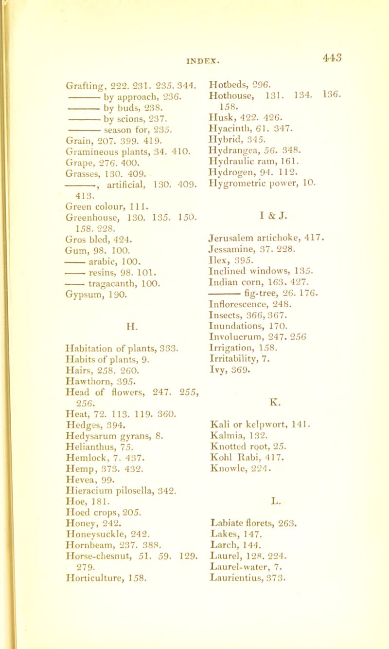 Grafting, 222. 231. 235. 344. by approach, 236. by buds, 238. by scions, 237. season for, 235. Grain, 207. 399. 419. Gramineous plants, 34. 410. Grape, 276. 400. Grasses, 130. 409. , artificial, 130. 409. 413. Green colour. 111. Greenhouse, 130. 135. 150. 158. 228. Gros bled, 424. Gum, 98. 100. arable, 100. resins, 98. 101. tragacanth, 100. Gypsum, 190. H. Habitation of plants, 333. Habits of plants, 9. Hairs, 258. 260. Hawthorn, 395. Head of flowers, 247. 255, 256. Heat, 72. 113. 119. 360. Hedges, 394. Hedysarum gyrans, 8. Helianthus, 75. Hemlock, 7. 437. Hemp, 373. 432. Hevea, 99. Hieracium pilosella, 342. Hoe, 181. Hoed crops, 205. Honey, 242. Honeysuckle, 242. Hornbeam, 237. 388. Horse-chesnut, 51. 59. 129. 279. Horticulture, 158. Hotbeds, 296. Hothouse, 131. 134. 136. 158. Husk, 422. 426. Hyacinth, 61. 347. Hybrid, 345. Hydrangea, 56. 348. Hydraulic ram, 161. Hydrogen, 94. 112. Hygrometric power, 10. I & J. Jerusalem artichoke, 417. Jessamine, 37. 228. Ilex, 395. Inclined windows, 135. Indian corn, 163. 427. fig-tree, 26. 176. Inflorescence, 248. Insects, 366, 367. Inundations, 170. Involucrum, 247. 256 Irrigation, 158. Irritability, 7. Ivy, 369.’ K. Kali or kelpwort, 141. Kalmia, 132. Knotted root, 25. Kohl Rabi, 417. Knowle, 224. L. Labiate florets, 263. Lakes, 147. Larch, 144. Laurel, 128. 224. Laurel-water, 7. Laurientius, 373.