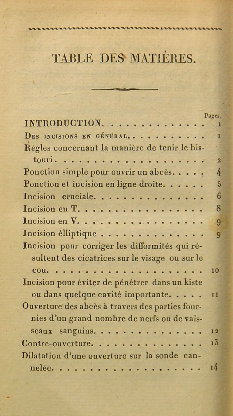 TABLE DES MATIÈRES. Pages. INTRODUCTION i Des incisions en génial 1 / Règles concernant la manière de tenir le bis- touri 2 Ponction simple pour ouvrir un abcès. . ... 4 Ponction et incision en ligne droite 5 Incision cruciale 6 Incision en T. 8 Incision en V g Incision elliptique g Incision pour corriger les difformités qui ré- sultent des cicatrices sur le visage ou sur le cou 10 Incision pour éviter de pénétrer dans un kiste ou dans quelque cavité importante 11 Ouverture des abcès à travers des parties four- nies d’un grand nombre de nerfs ou de vais- seaux sanguins 12 Contre-ouverture i3 Dilatation d’une ouverture sur la sonde can- nelée i4