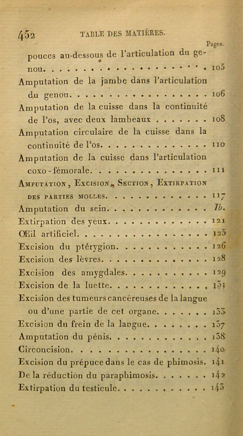 Pages. pouces au-dessous de l’articulation du ge- nou 1Q5 Amputation de la jambe dans l’articulation du genou 106 Amputation de la cuisse dans la continuité de l’os, avec deux lambeaux 108 Amputation circulaire de la cuisse dans la continuité de l’os 110 Amputation de la cuisse dans l’articulation coxo-fémorale 111 Amputation, Excision,, Section, Extirpation DES PARTIES MOLLES HJ Amputation du sein Ib. Extirpation des yeux 121 Œil artificiel is5 Excision du ptérygion 126 Excision des lèvres 128 Excision des amygdales 129 Excision de la luette i.5x Excision des tumeurs cancéreuses de la langue ou d’une partie de cet organe. ...... Excision du frein de la langue 107 Amputation du pénis i5S Circoncision i4°- Excision du prépuce dans le cas de phimosis. 141 Delà réduction du paraphimosis i4® Extirpation du testicule . i4^