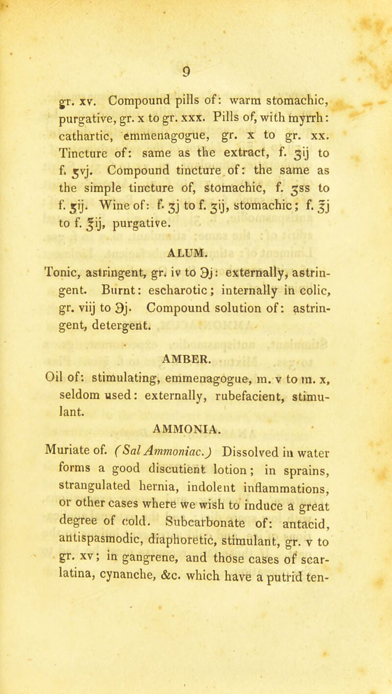 gr. xv. Compound pills of: warm stomachic, purgative, gr. x to gr. xxx. Pills of, with myrrh: cathartic, emmenagogue, gr. x to gr. xx. Tincture of: same as the extract, f. 31) to f. 5VJ. Compound tincture of: the same as the simple tincture of, stomachic, f. gss to F. jij. Wine of: f- 3J to f. gij, stomachic; f. to f. Jij, purgative. ALUM. Tonic, astringent, gn iv to 3j: externally, astrin- gent. Burnt: escharotic; internally in colic, gr. viij to 3j. Compound solution of: astrin- gent, detergent. AMBER. Oil of: stimulating, emmenagogue, m. v to m. x, seldom used: externally, rubefacient, stimu- lant. AMMONIA. Muriate of. (Sal Ammoniac.) Dissolved hi water forms a good discutient lotion; in sprains, strangulated hernia, indolent inflammations, or other cases where we wish to induce a great degree of cold. Subearbonate of: antacid, antispasmodic, diaphoretic, stimulant, gr. v to gr. xv; in gangrene, and those cases of scar- latina, cynanche, &c. which have a putrid ten-