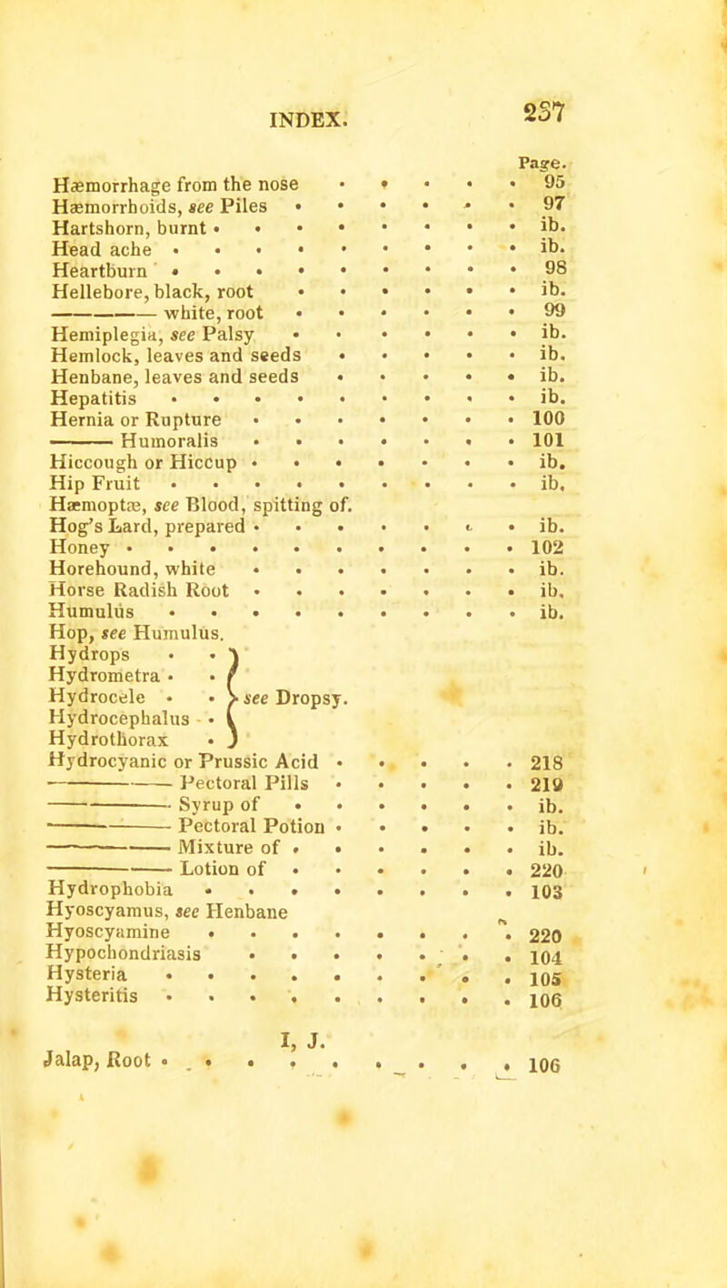 Page. Haemorrhage from the nose 95 Haemorrhoids, see Piles 97 Hartshorn, burnt ib. Head ache ib. Heartburn • 98 Hellebore, black, root ...... ib. white, root 99 Hemiplegia, see Palsy • • • • • • ib. Hemlock, leaves and seeds ib. Henbane,leaves and seeds • • • • • ib. Hepatitis ib. Hernia or Rupture 100 - — ■ ■ Humoralis 101 Hiccough or Hiccup • ib. Hip Fruit ib, Haemopta;, see Blood, spitting of. Hog's Lard, prepared «• • ib. Honey 102 Horehound, white ib. Horse Radish Root ib, Humuliis ib. Hop, see Humulus. Hydrops • « \ Hydrometra • • f Hydrocele ♦ • > see Dropsy. Hydrocephalus • I Hydrothorax • 3 Hydrocyanic or Prussic Acid 218 Pectoral Pills 219 ~ Syrup of ...... ib. Pectoral Potion ib. — Mixture of ib. Lotion of 220 Hydrophobia ........ 103 Hyoscyamus, see Henbane K Hyoscyamine 220 Hypochondriasis • . . 104 Hysteria . 105 Hysteritis ••>...... 106 I, J. Jalap, Root • 106