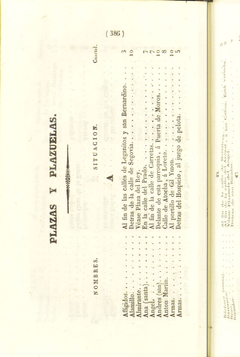 PLAZAS Y PLAZUELAS H 'v * * V. --•s 3 «>m
