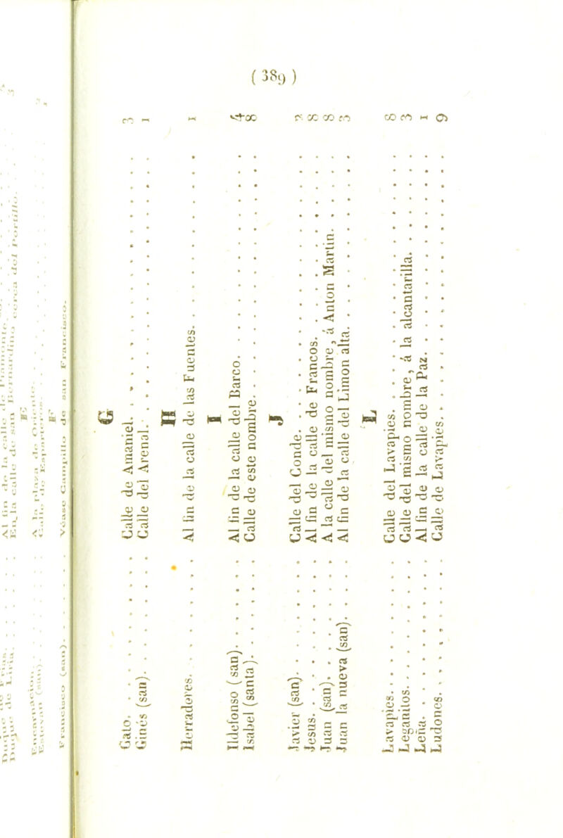 Calle de Amaniel r/> • • . có O 0) . Ü — Ü es • pa . ■¿i f3 u (1) o ■ -73 — rt -aj ü 'Zi o' a ^ c ___ ^ U<<< .Sí == D >• 5 ü 'Tí -T3 ^ ■« *rt -H ü Ü -< • ♦ • • • • • • . ^ •O w ' C • • O 3 ^-¿ 4> -3 « *5 3 C-4 fi > üCíZ -3 D 0) -3 ^ ^ Ludones. . . . . Calle de Lavapios