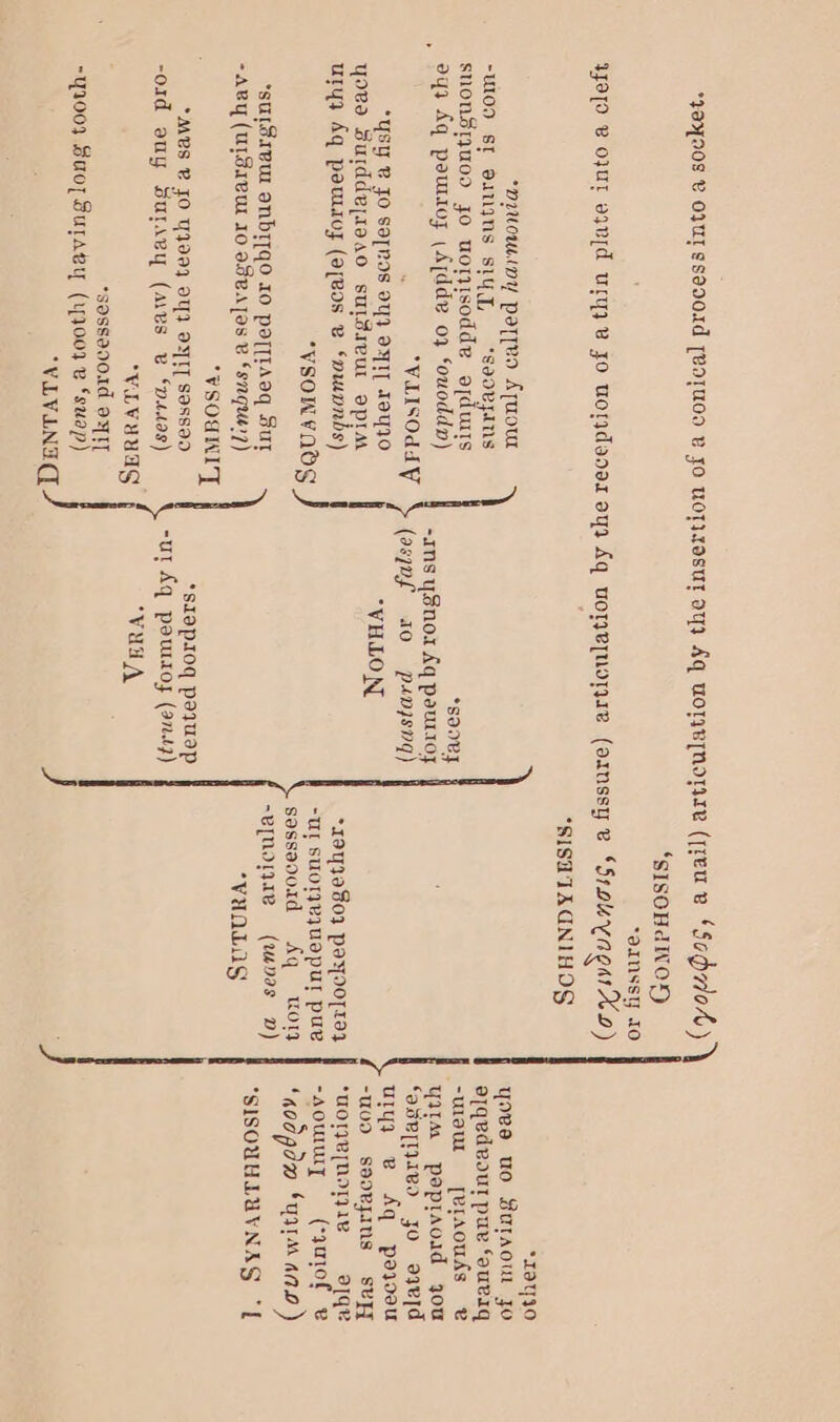 ‘sISOHdINOY ‘ainssy 10 “prowWlnYy patted ATMoUL -UI0D Sf BINIQNS SIYT, ‘sedRzIns snonstju09 jo uortsodde efduits aya Aq pourtoz (Ajdde 04 ‘ouoddn) &lt;aesuiecen dtu paoreas ‘ “WLISOdIY \ (asyng a0 panjsnq) “ysy B JO saThos oY EAI] T9TTIO -VHLON yore surddejr9so0 sulsareuL opr ury3 Aq pouaog (afeos @ ‘mupnbs) ae *suLsieuL onbITqO Io pa[{iAoq Sut -ABY (ULGIVUL 10 VFBATOS B 97GUe?7) | “VSOGWI a *siapr0qg poquep -ut Aq powtsos (37.t7) ‘VaaA “MBS PB FO 3904 OY VYL]T Sassvo -ord aug Surivy (aivs &amp; ‘D4.1a8) ‘WLVYUUAS *308S000.1d OAT] -Y1003 BuO, Suravy (173009 wv ‘swap) “VLVLNG — sessaoourd Aq tory -B[MONAIB «= (wPas D) *VaOLNSs “SISHIAGNIHOS *19Y3990} PAYIoT 194 | | *19yyo yore uo Saraow jo aiqedvout pure ‘aueiq -uiaut =peraouds &amp; yits =popracid jou ‘aspavo jo o3eid uryy ve Aq pajoou -W0D SddORJANS SUPT ‘UOMRIMITIAB «=—- BIR -aouy (gatof e ‘sodpdm ‘yx1M aa ) *SISOUULUVNAS ‘f