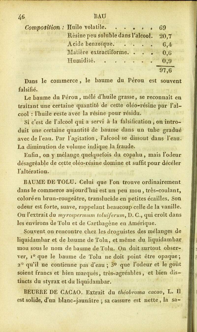 Composition : Huile volatile. . 69 Dans le commerce, le baume du Pérou est souvent falsifié. Le baume du Pérou, mêlé d’huile grasse, se reconnaît eu traitant une certaine quantité de cette oléo-résine par l’al- cool : l’huile reste avec la résine pour résidu. Si c’est de l’alcool qui a servi à la falsification, on intro- duit une certaine quantité de baume dans un tube gradué avec de l’eau. Par l’agitation, l’alcool se dissout dans l’eau. La diminution de volume indique la fraude. Enfin, on y mélange quelquefois du copahu, mais l’odeur désagréable de cette oléo-résine domine et suffit pour décéler l’altération. BAUME DE TOLU. Celui que l’on trouve ordinairement dans le commerce aujourd’hui est un peu mou, très-coulant, coloré en brun-rougeâtre, translucide en petites écailles. Son odeur est forte, suave, rappelant beaucoup celle de la vanille. On l’extrait du myrospermum toluiferunif D. G., qui croît dans les environs deTolu et de Carthagène en Amérique. Souvent on rencontre chez les droguistes des mélanges de liquidambar et de baume de Tolu, et même du liquidambar mou sous le nom de baume de Tolu. On doit surtout obser- ver, I® que le baume de Tolu ne doit point être opaque; 2® qu’il ne contienne pas d’eau ; 3® que l’odeur et le goût soient francs et bien marqués, très<^agréables, et bien dis- tincts du styrax et du liquidambar. BEURRE DE CACAO. Extrait du tliéobroma cacao, L. Il est solide, d’un blanc-jaunâtre ; sa cassure est nette, la sa- Résine peu soluble dans l’alcool. Acide benzoïque Matière extracliforme. . . . Humidité. . . . , . . 20,7 6,4 0,6 0,9 97,6